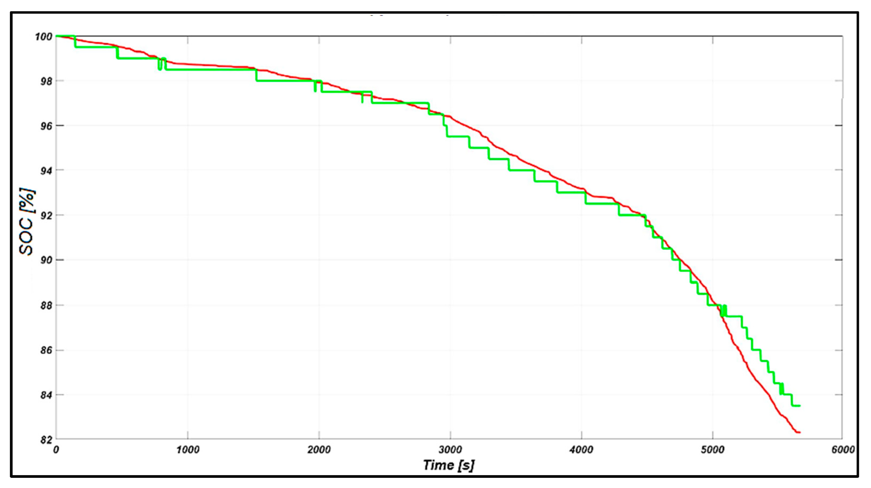 Designs 09 00135 g013