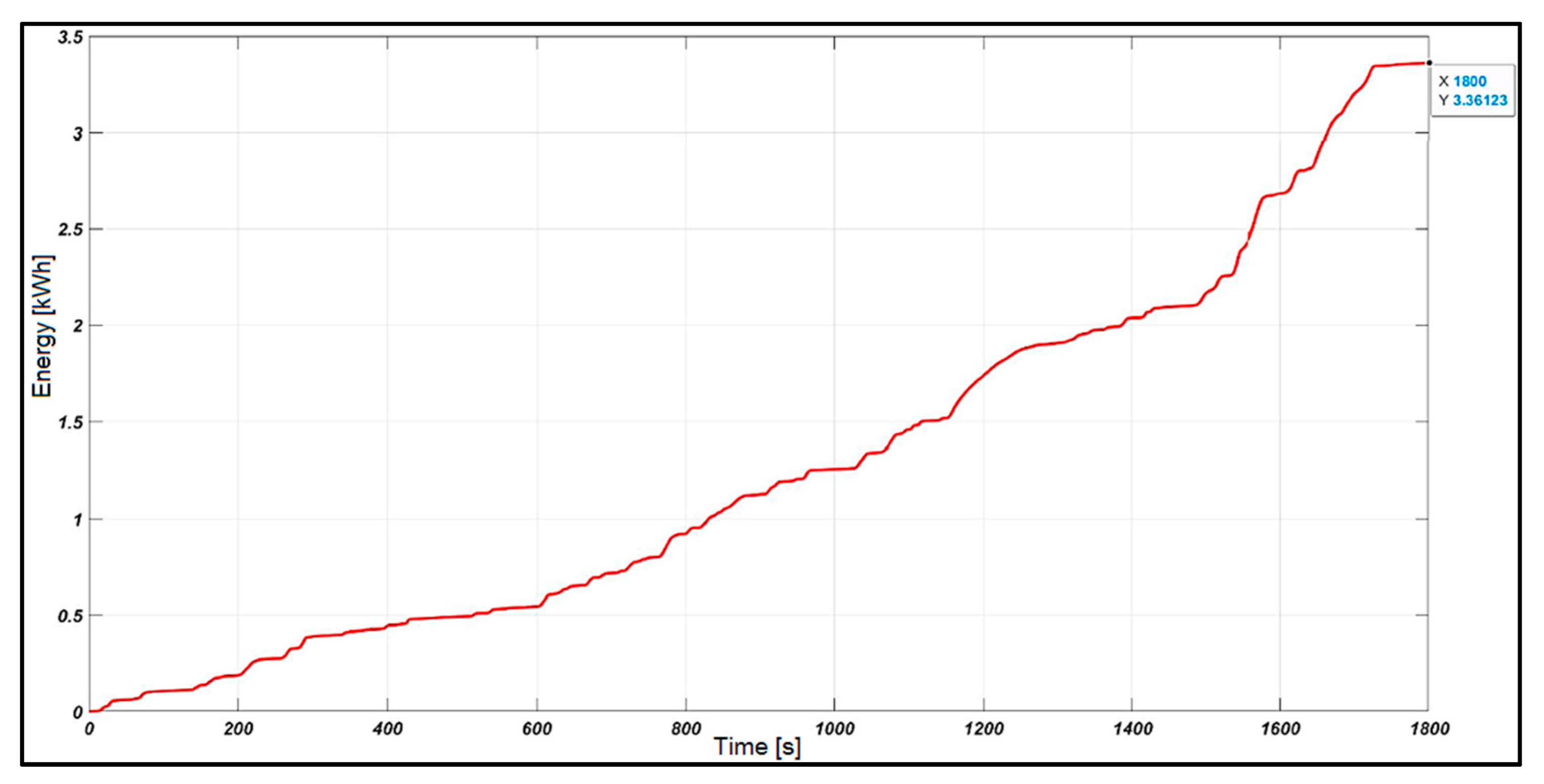 Designs 09 00135 g019