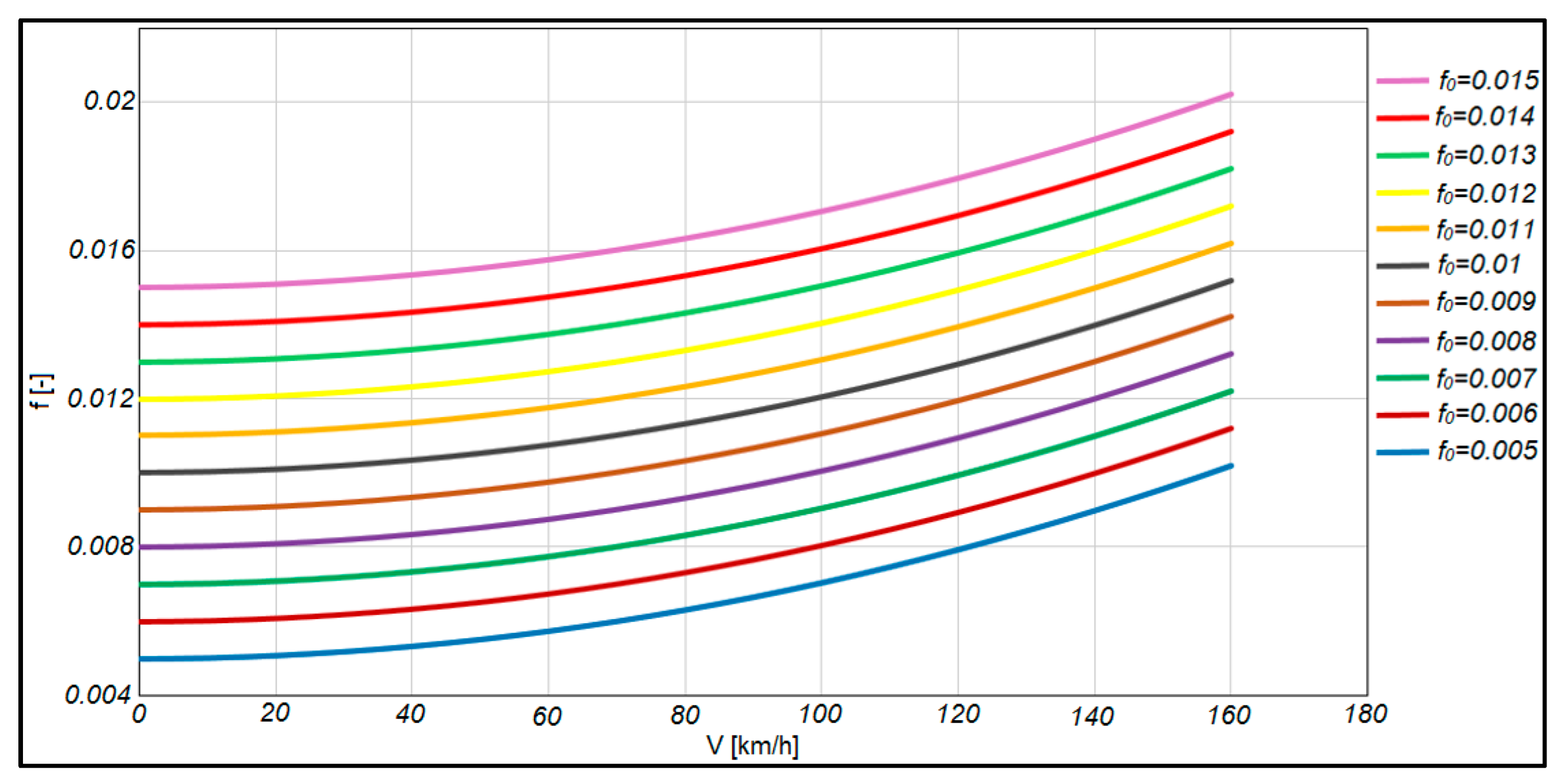 Designs 09 00135 g021