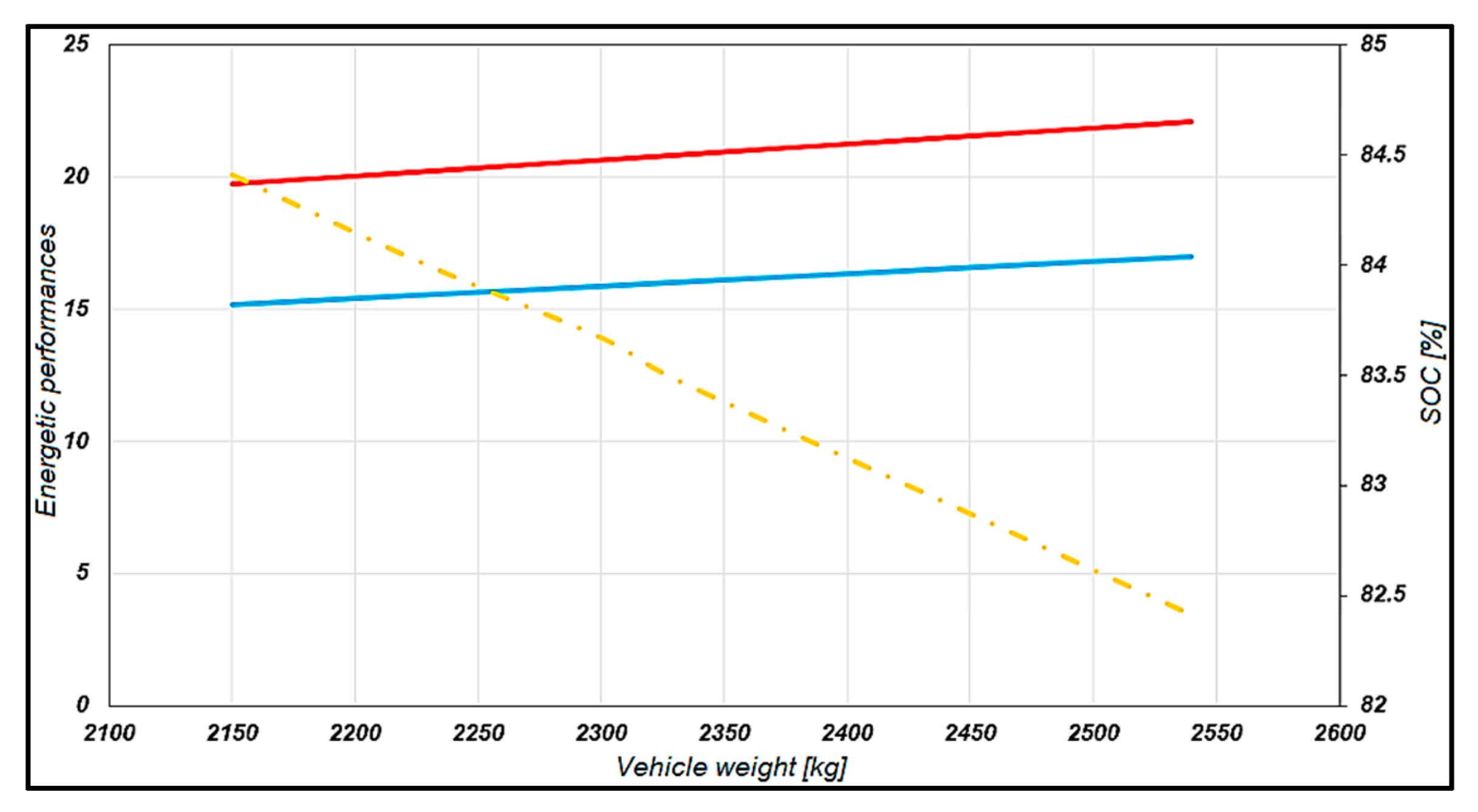 Designs 09 00135 g024