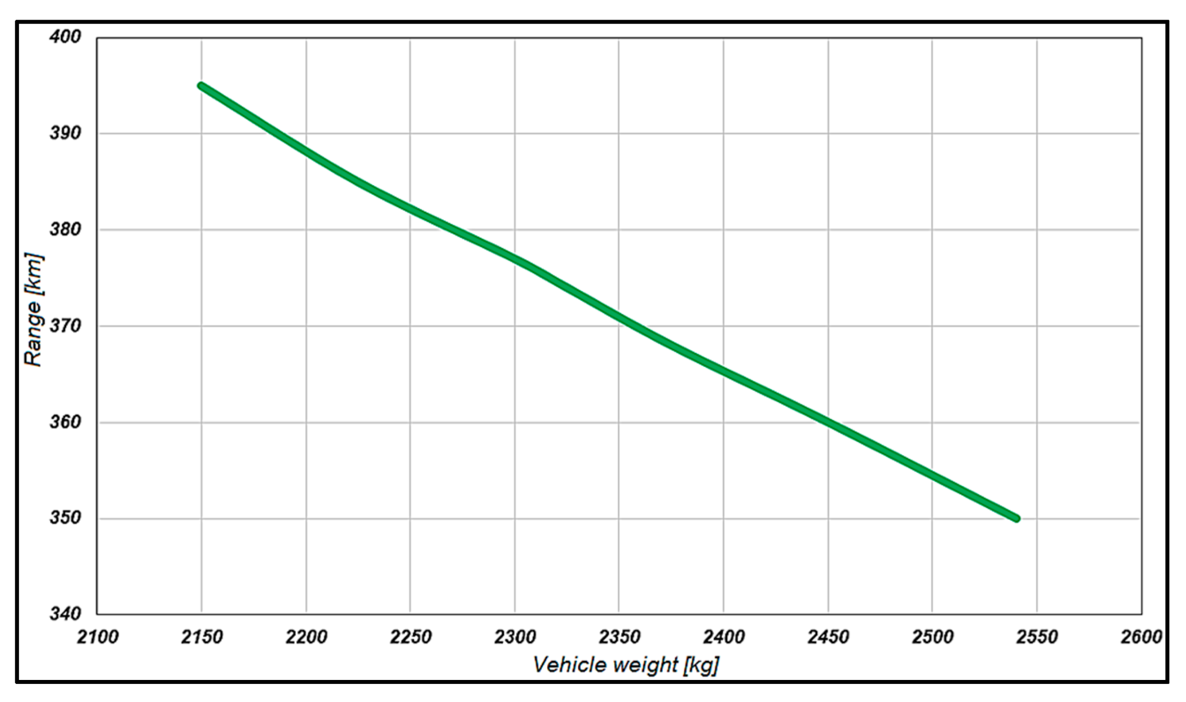 Designs 09 00135 g025
