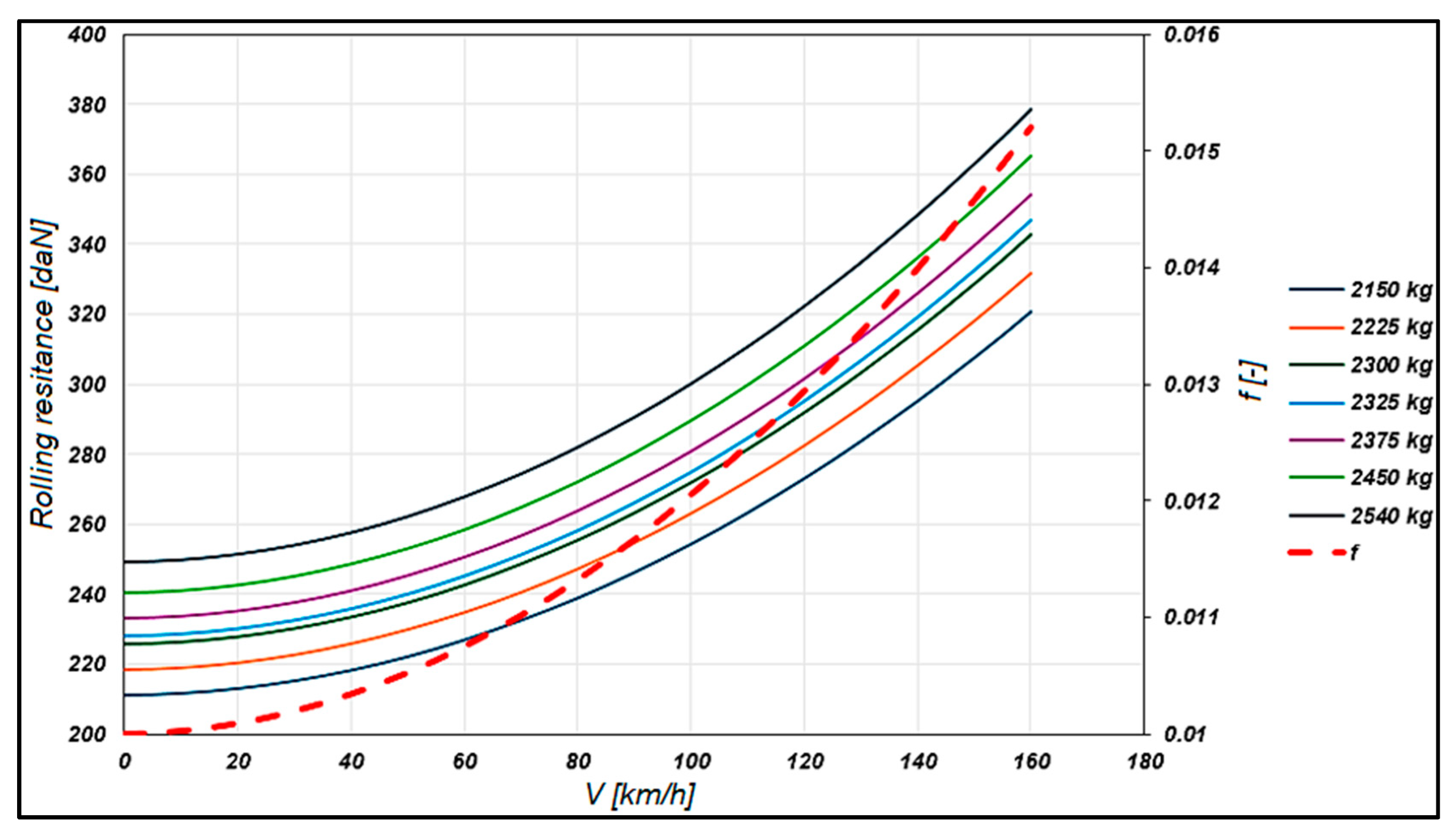 Designs 09 00135 g026