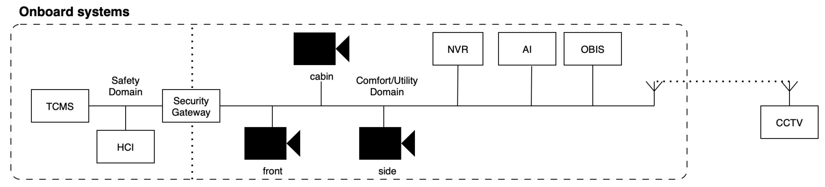 Designs 09 00136 g002
