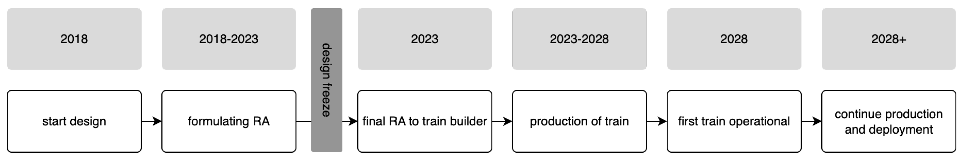 Designs 09 00136 g003
