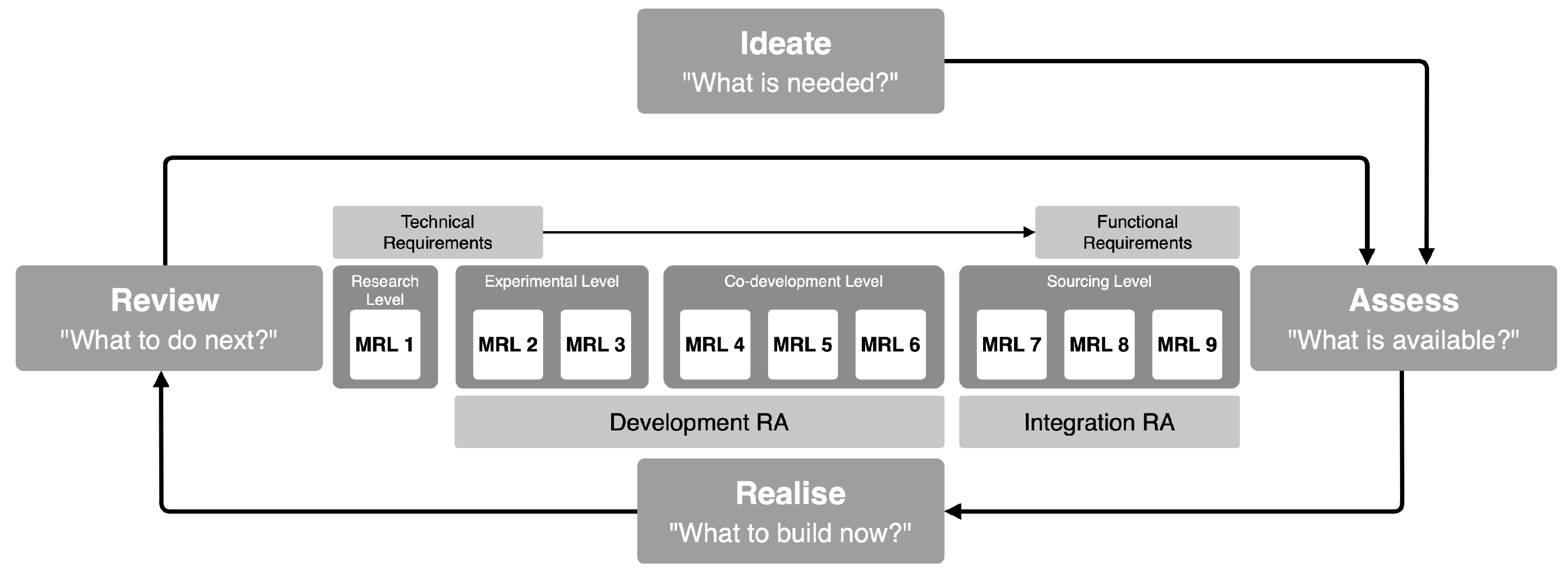 Designs 09 00136 g004