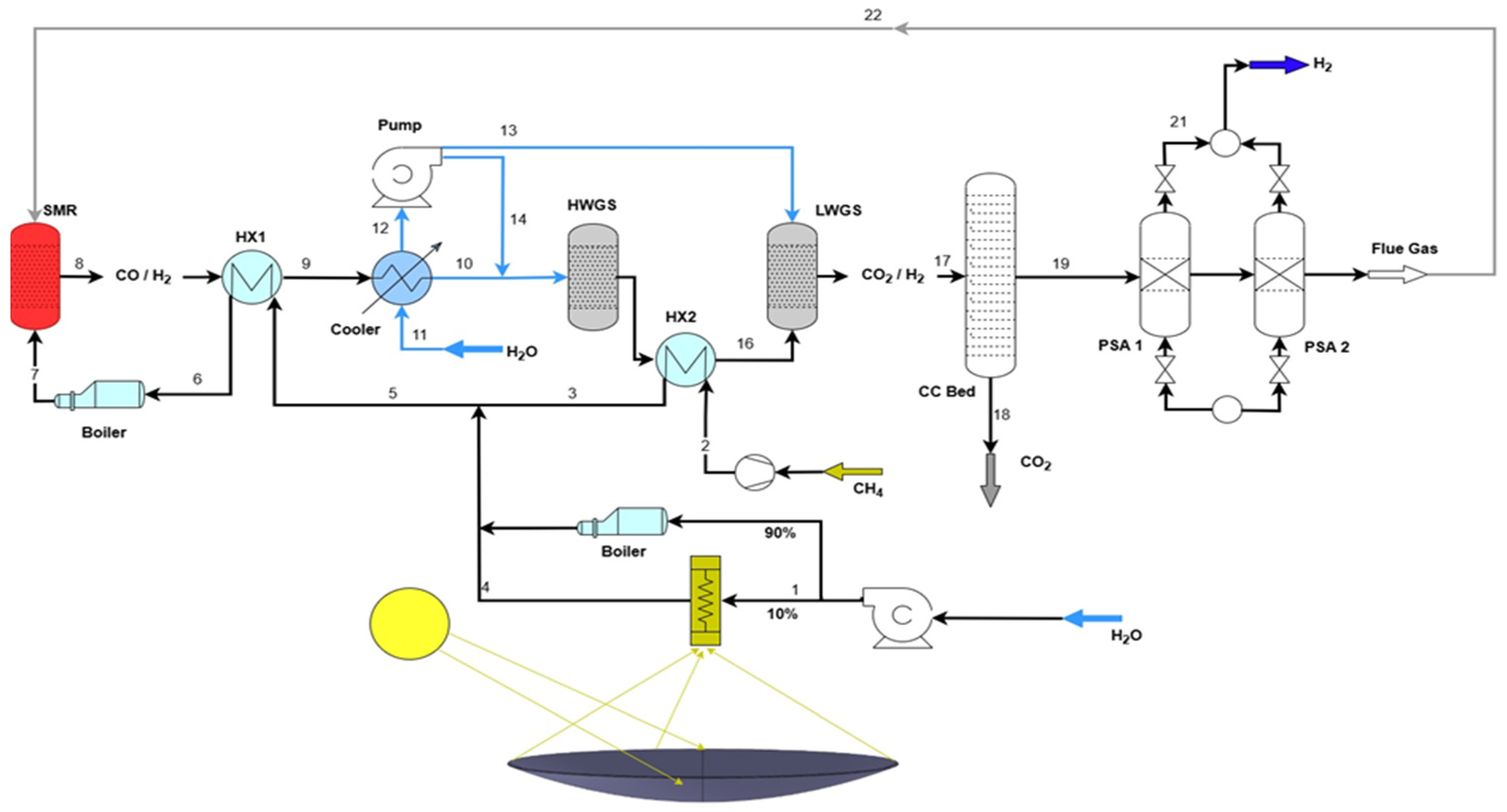 Designs 09 00138 g011