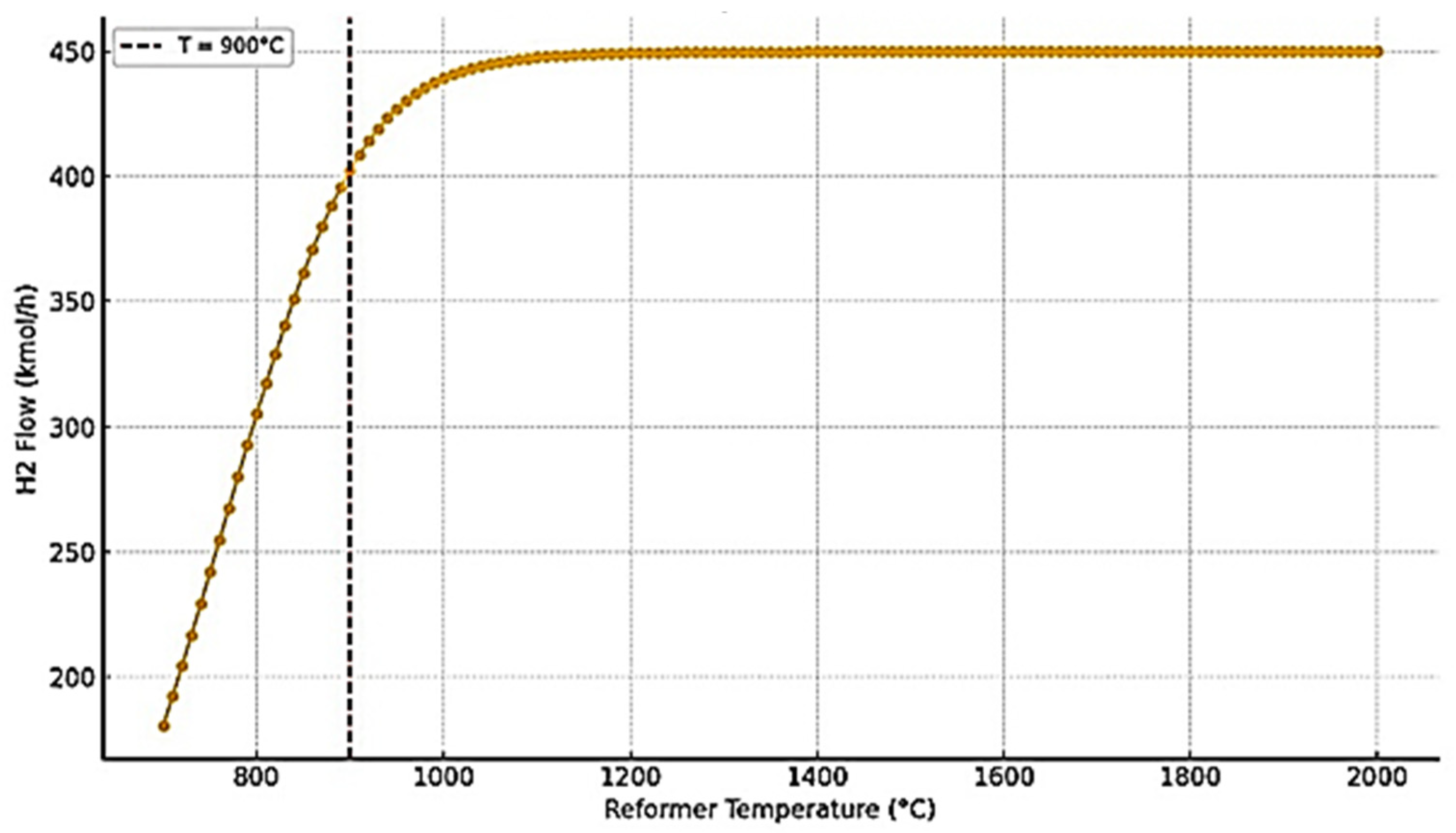 Designs 09 00138 g013