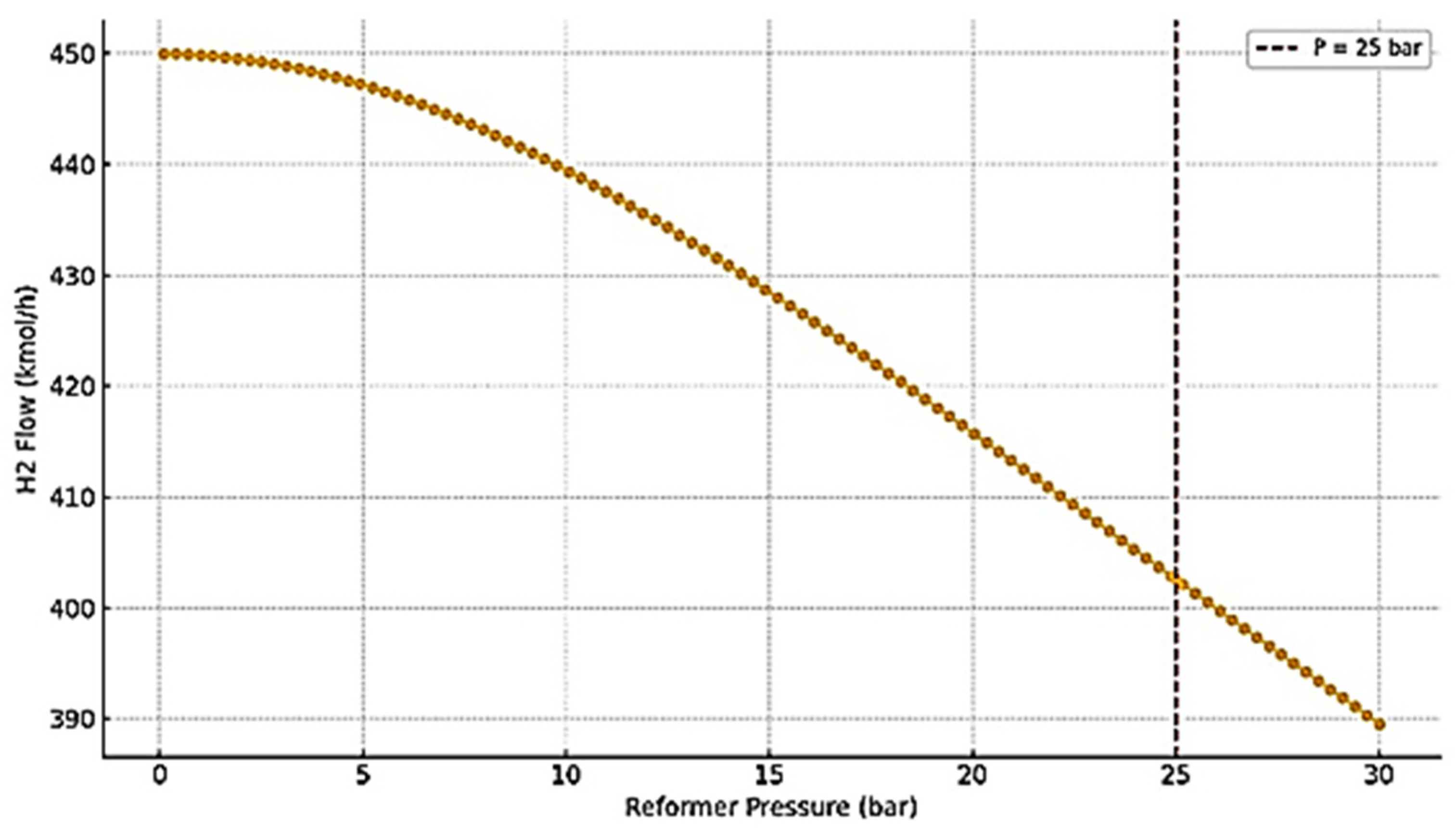 Designs 09 00138 g014