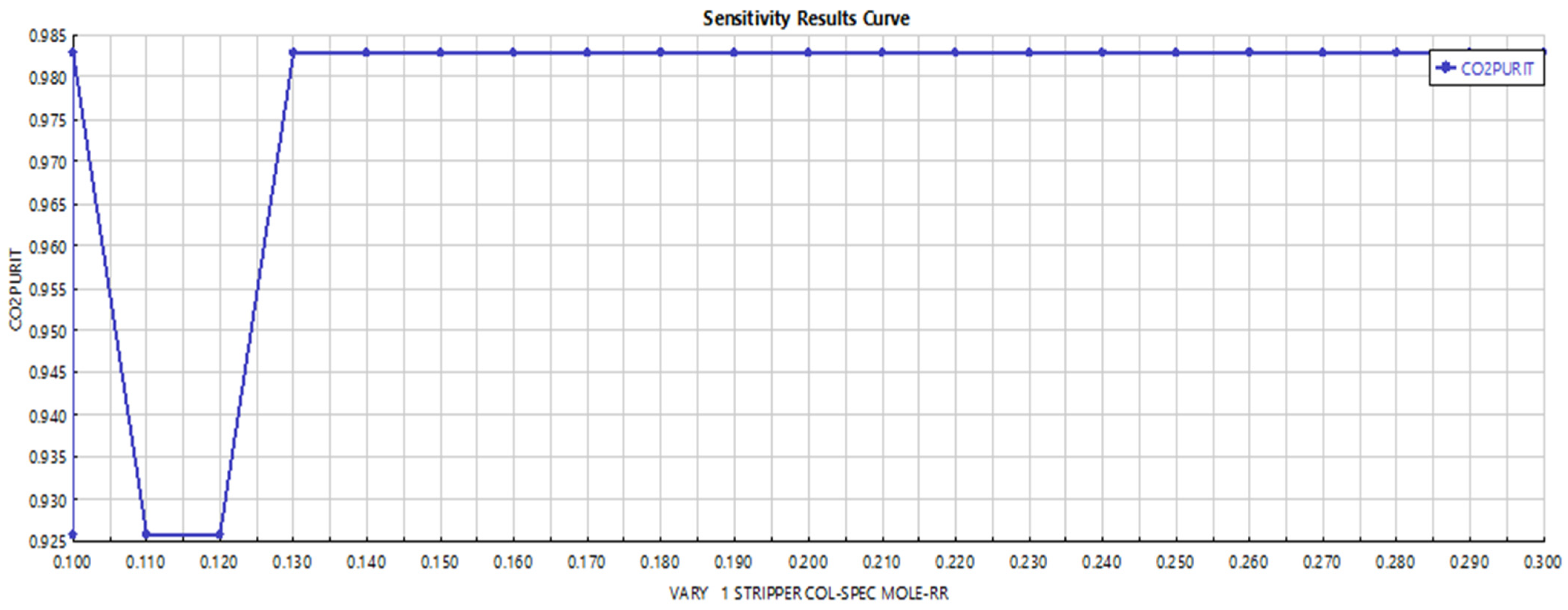 Designs 09 00138 g016