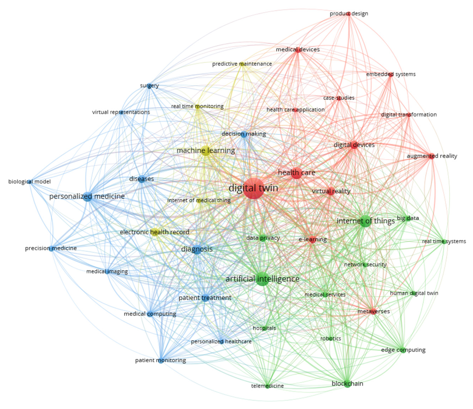 Designs 09 00140 g002 Designs 09 00140 g002