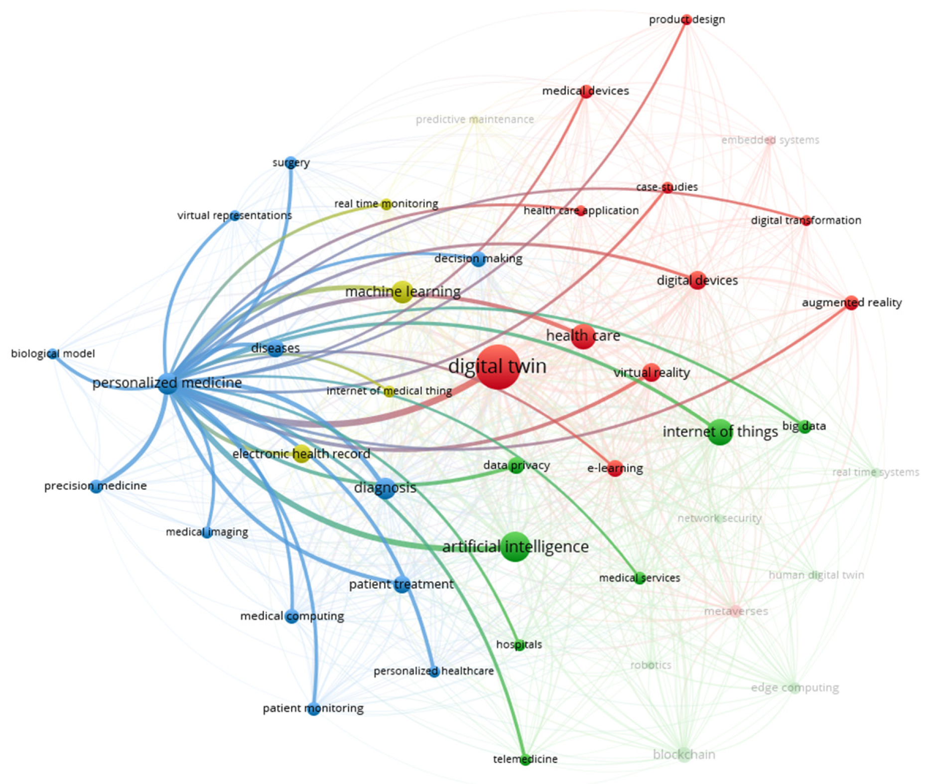 Designs 09 00140 g004 Designs 09 00140 g004