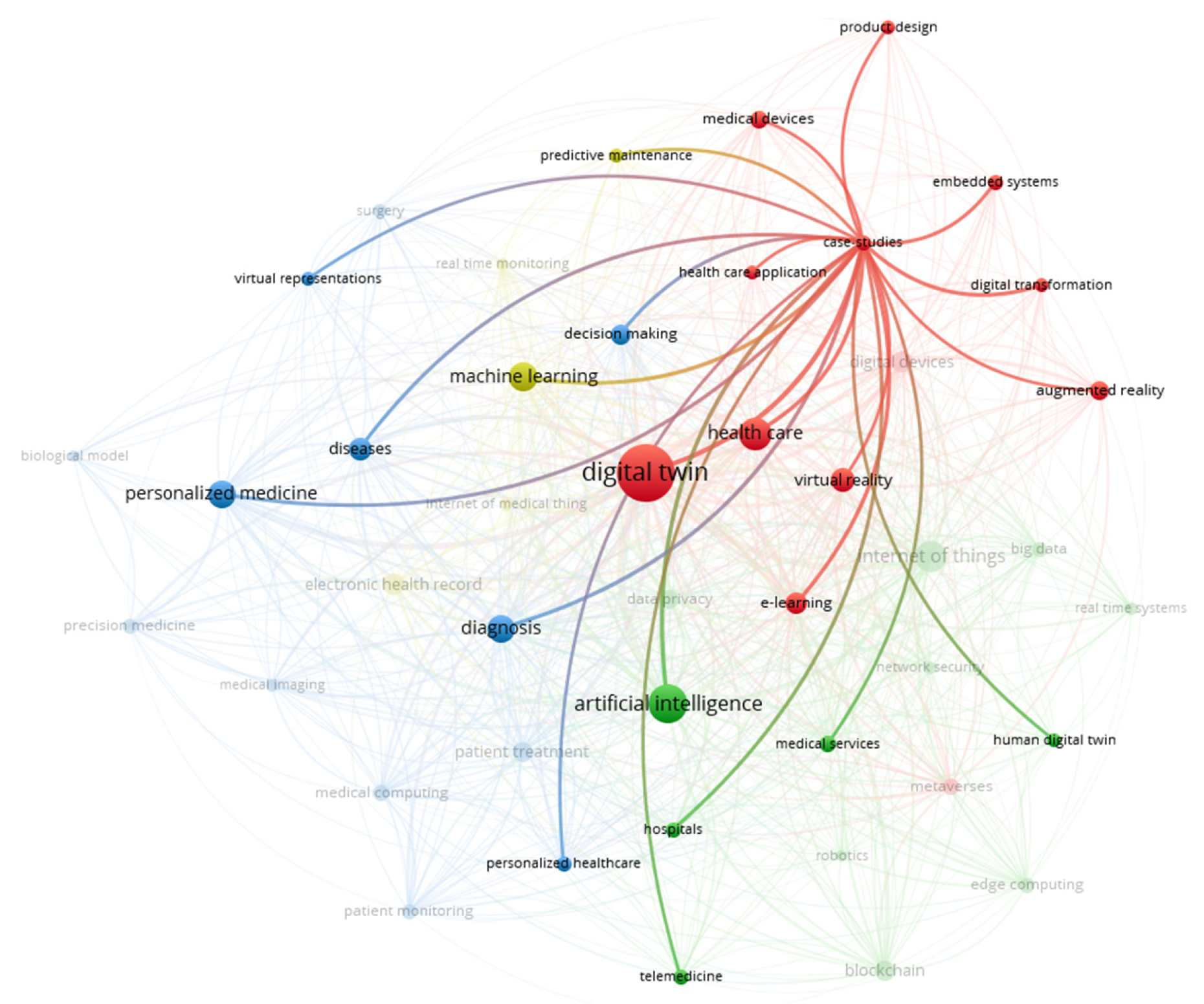 Designs 09 00140 g005 Designs 09 00140 g005