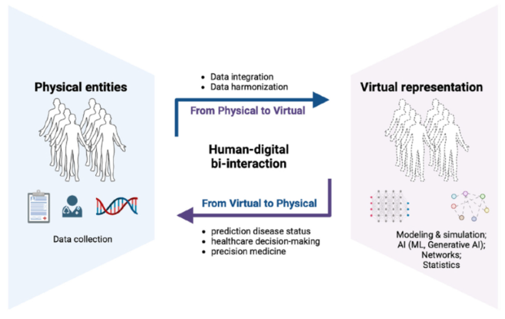 Designs 09 00140 g006 Designs 09 00140 g006