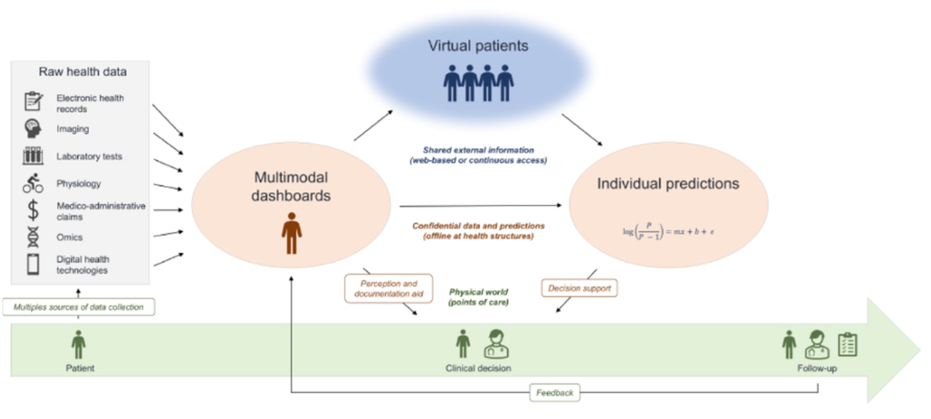 Designs 09 00140 g009 Designs 09 00140 g009