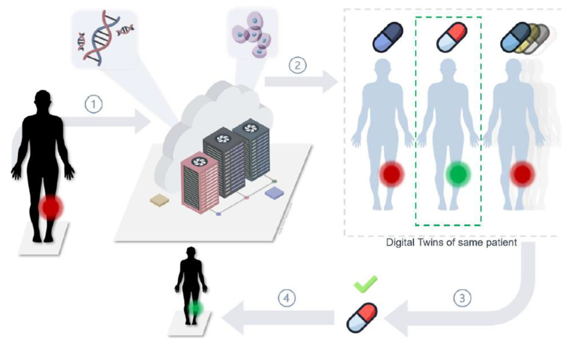 Designs 09 00140 g010 Designs 09 00140 g010