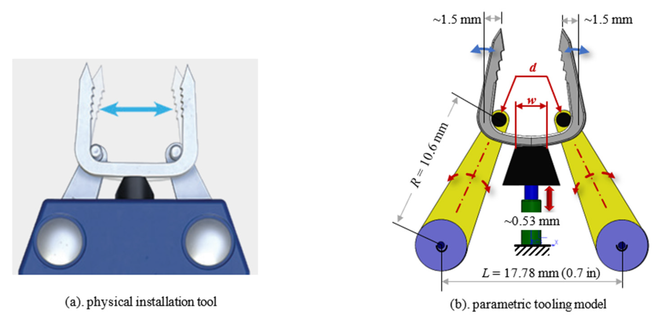 Designs 09 00140 g013 Designs 09 00140 g013