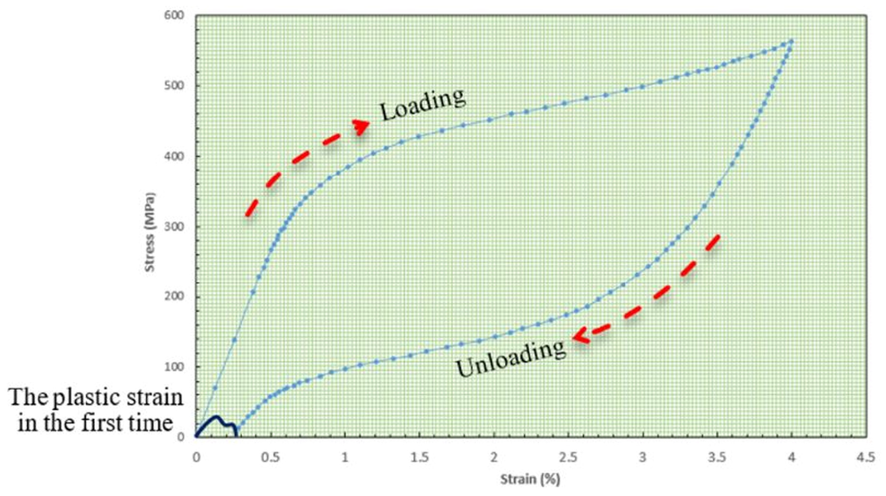 Designs 09 00140 g014 Designs 09 00140 g014