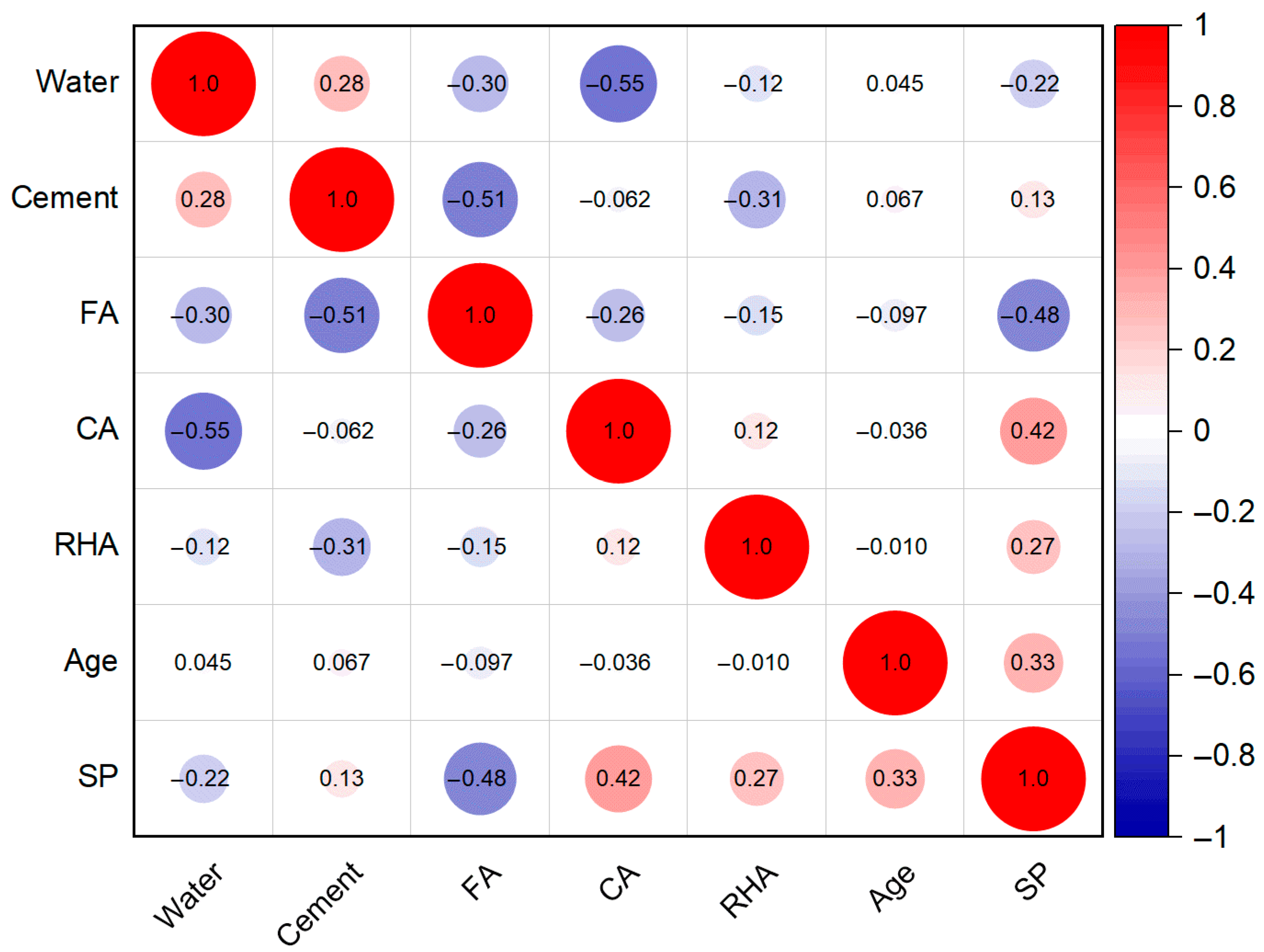 Designs 09 00141 g001