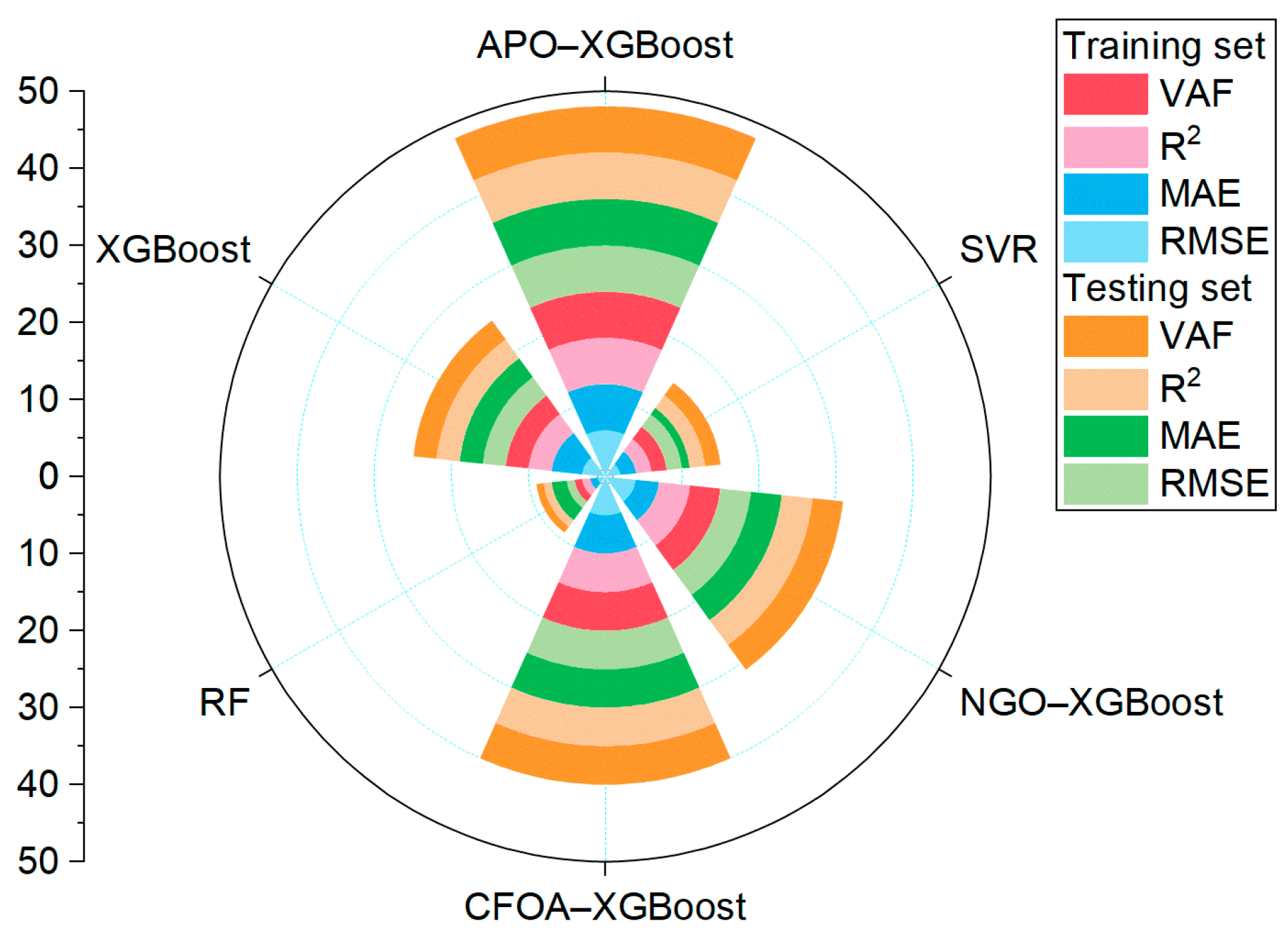 Designs 09 00141 g011