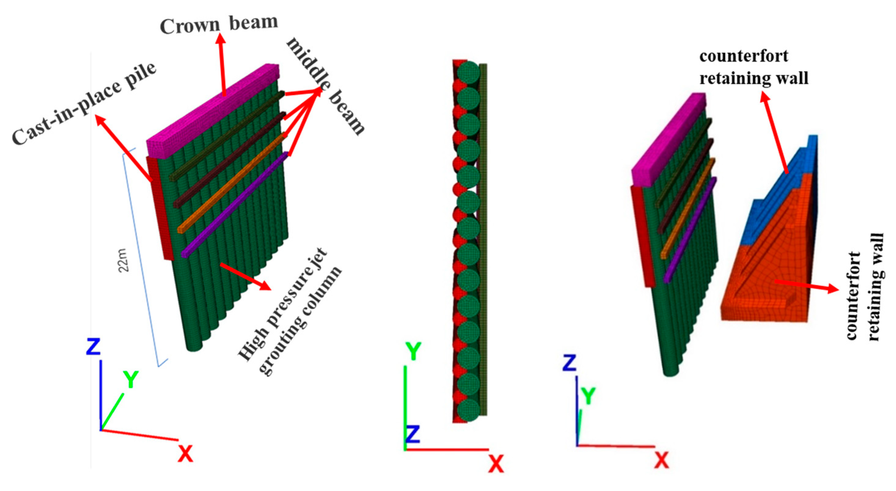 Designs 09 00142 g003 Designs 09 00142 g003