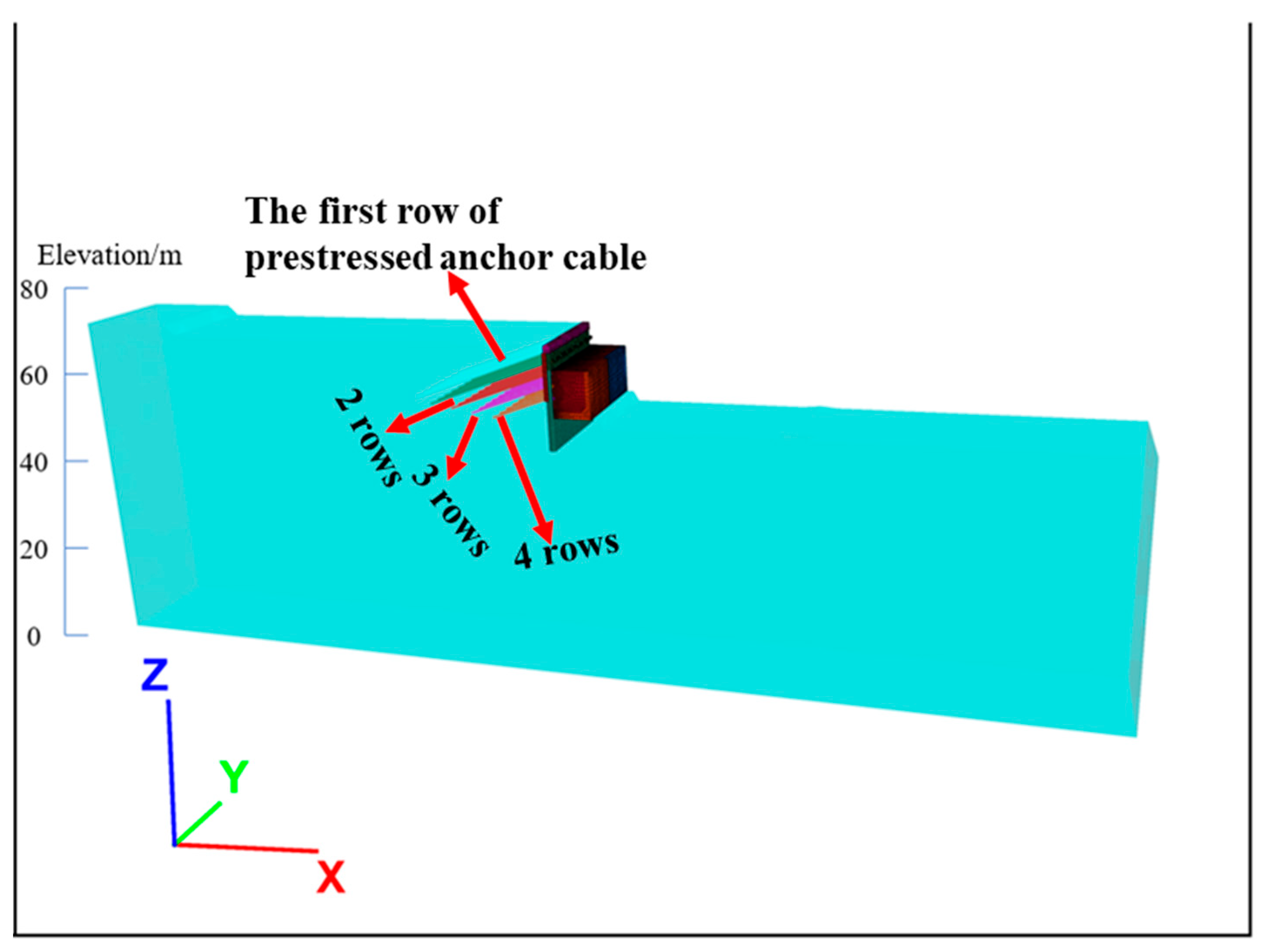 Designs 09 00142 g004 Designs 09 00142 g004