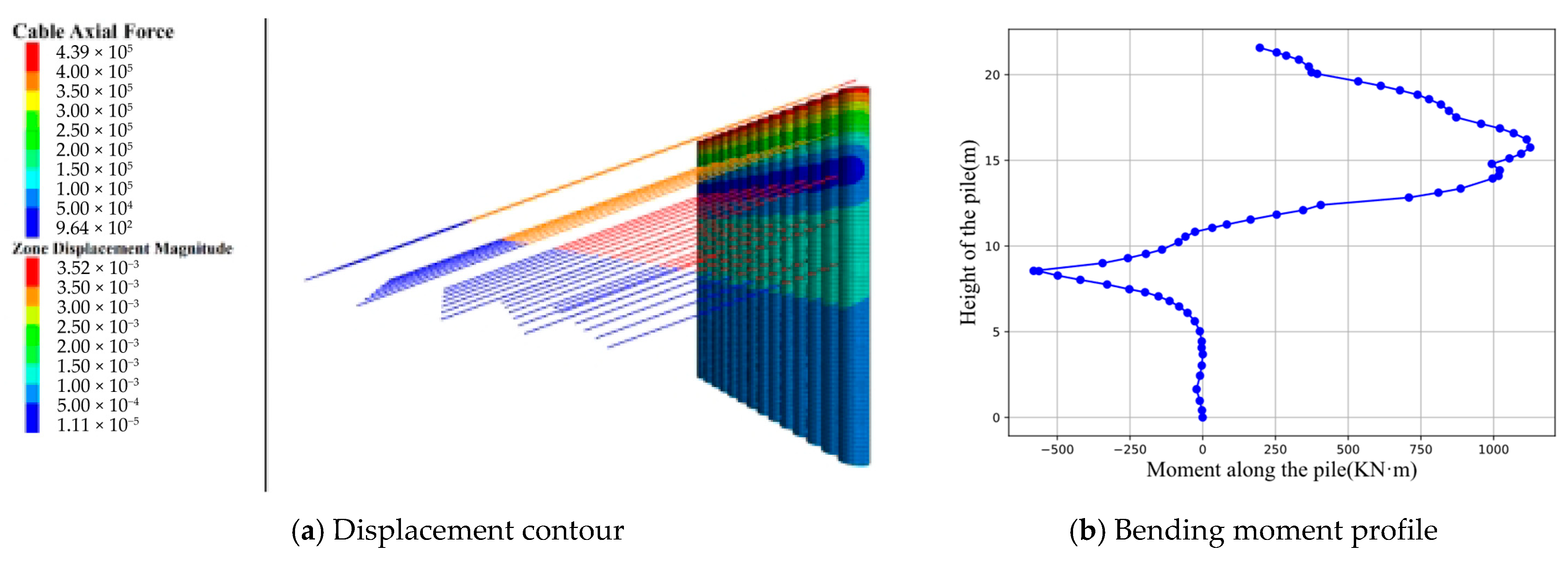 Designs 09 00142 g006 Designs 09 00142 g006