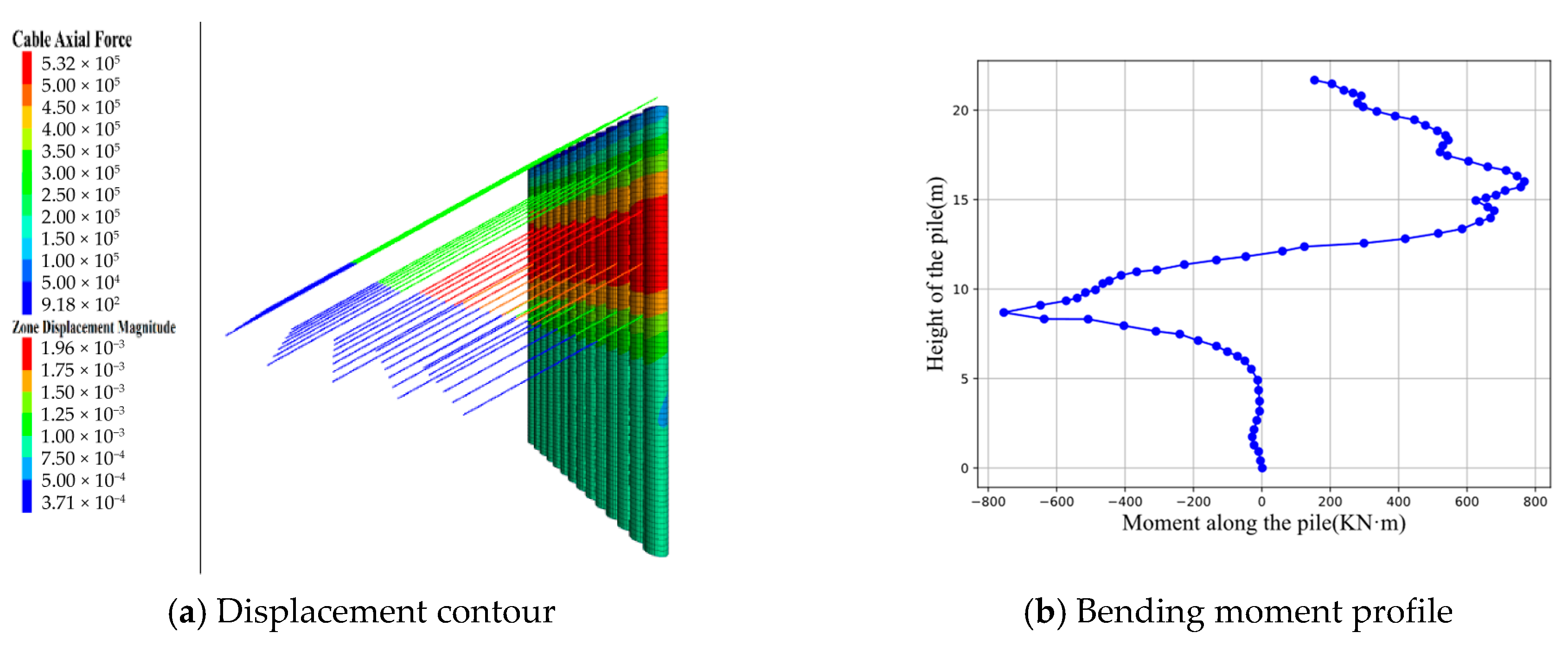Designs 09 00142 g010 Designs 09 00142 g010