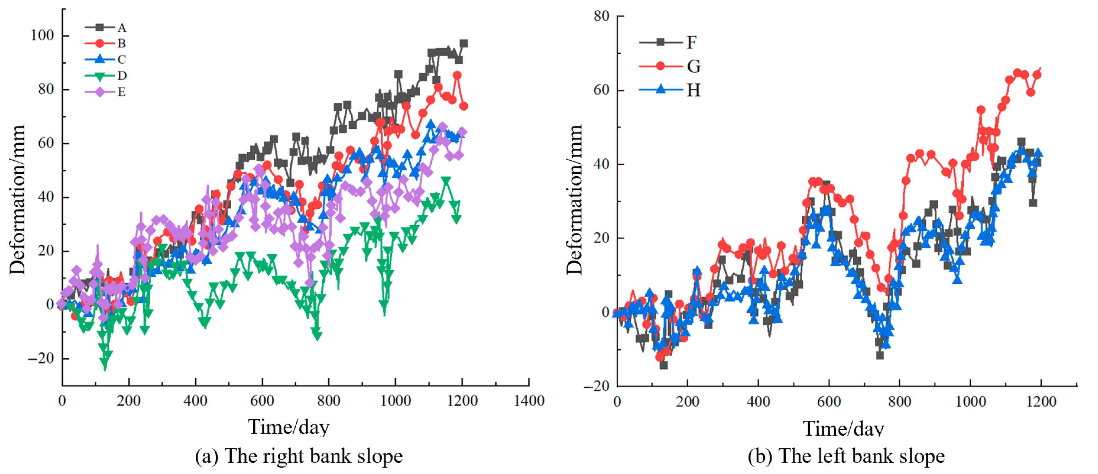 Designs 09 00143 g005