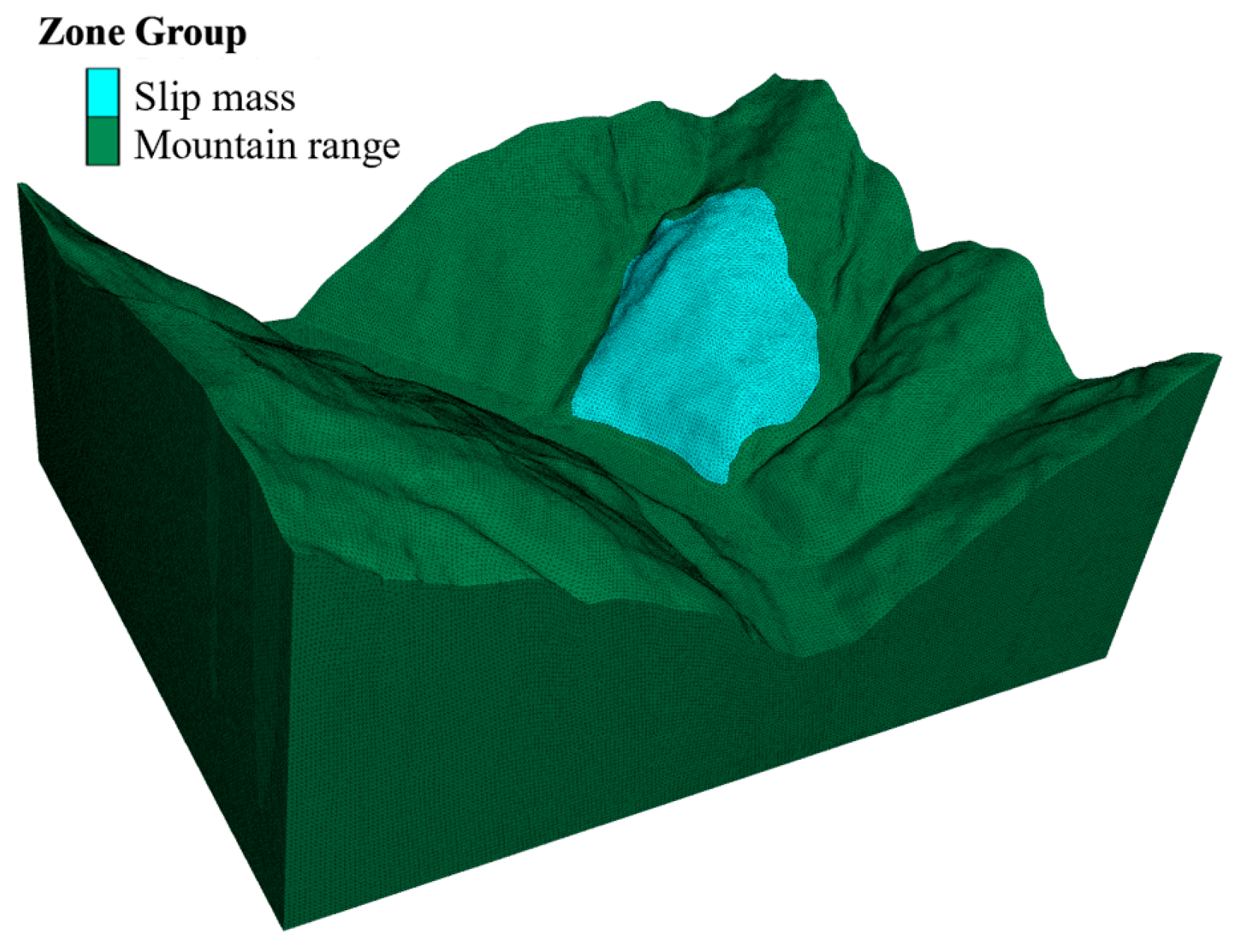 Designs 09 00143 g006