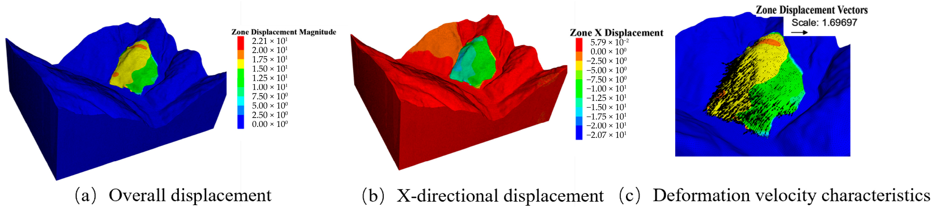 Designs 09 00143 g007