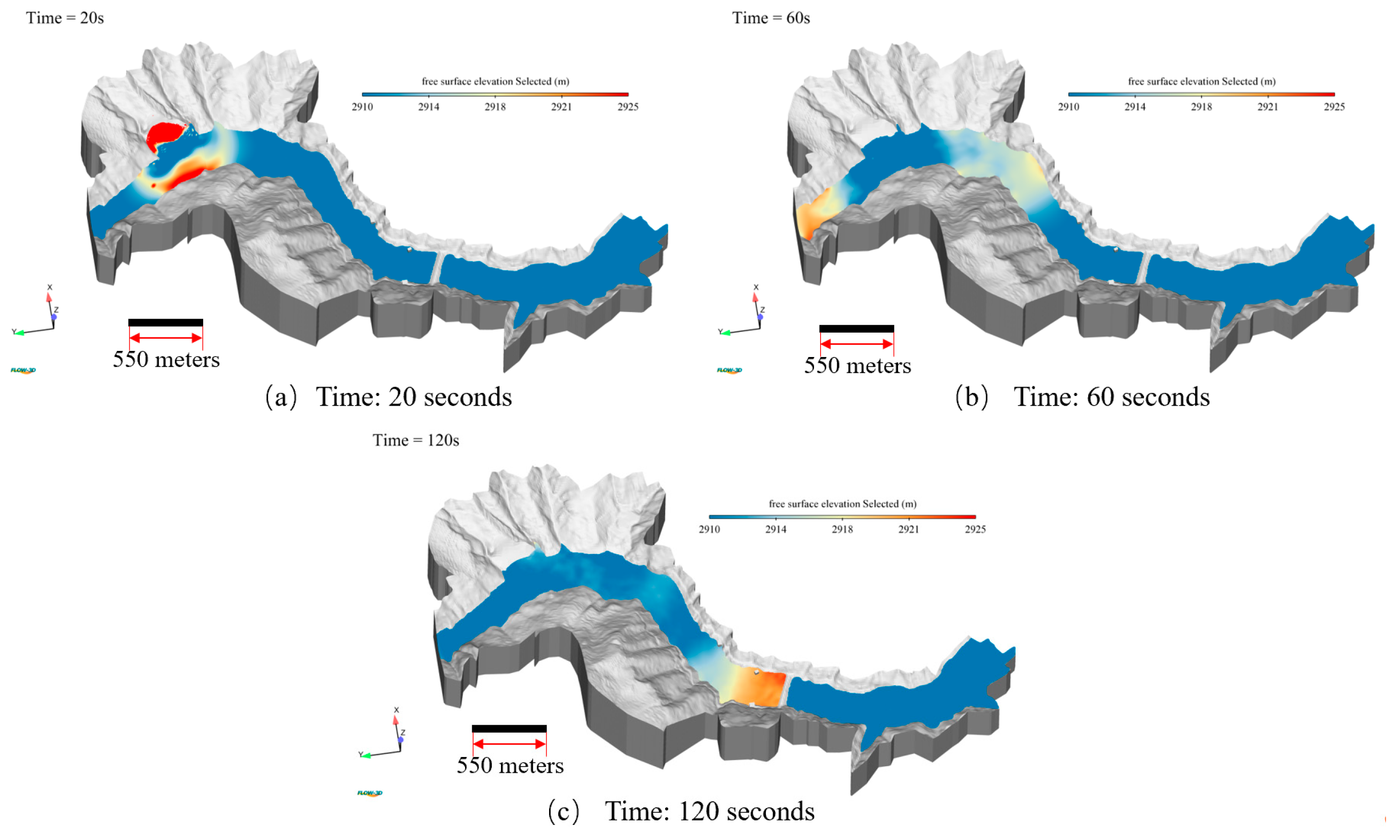 Designs 09 00143 g010