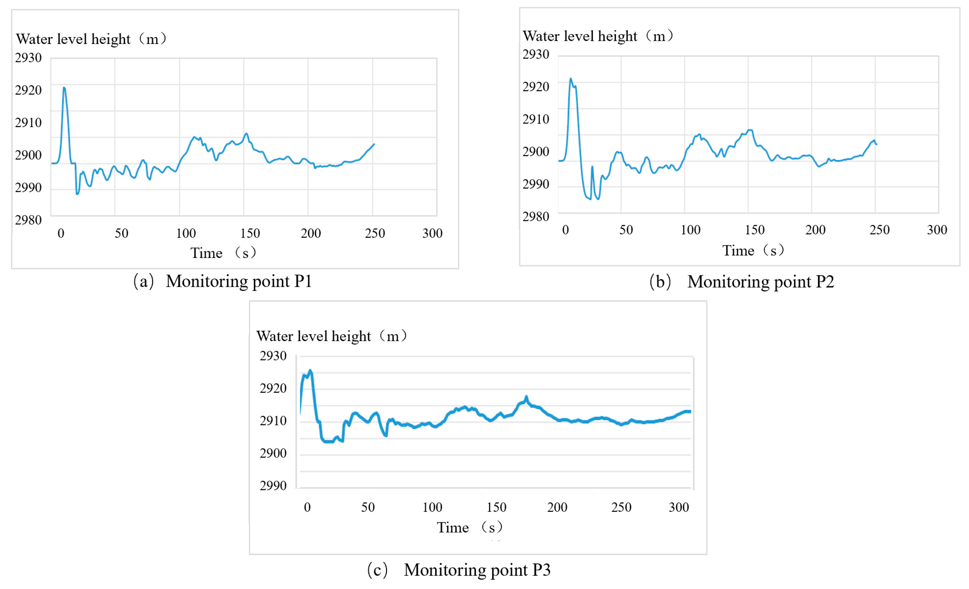 Designs 09 00143 g012
