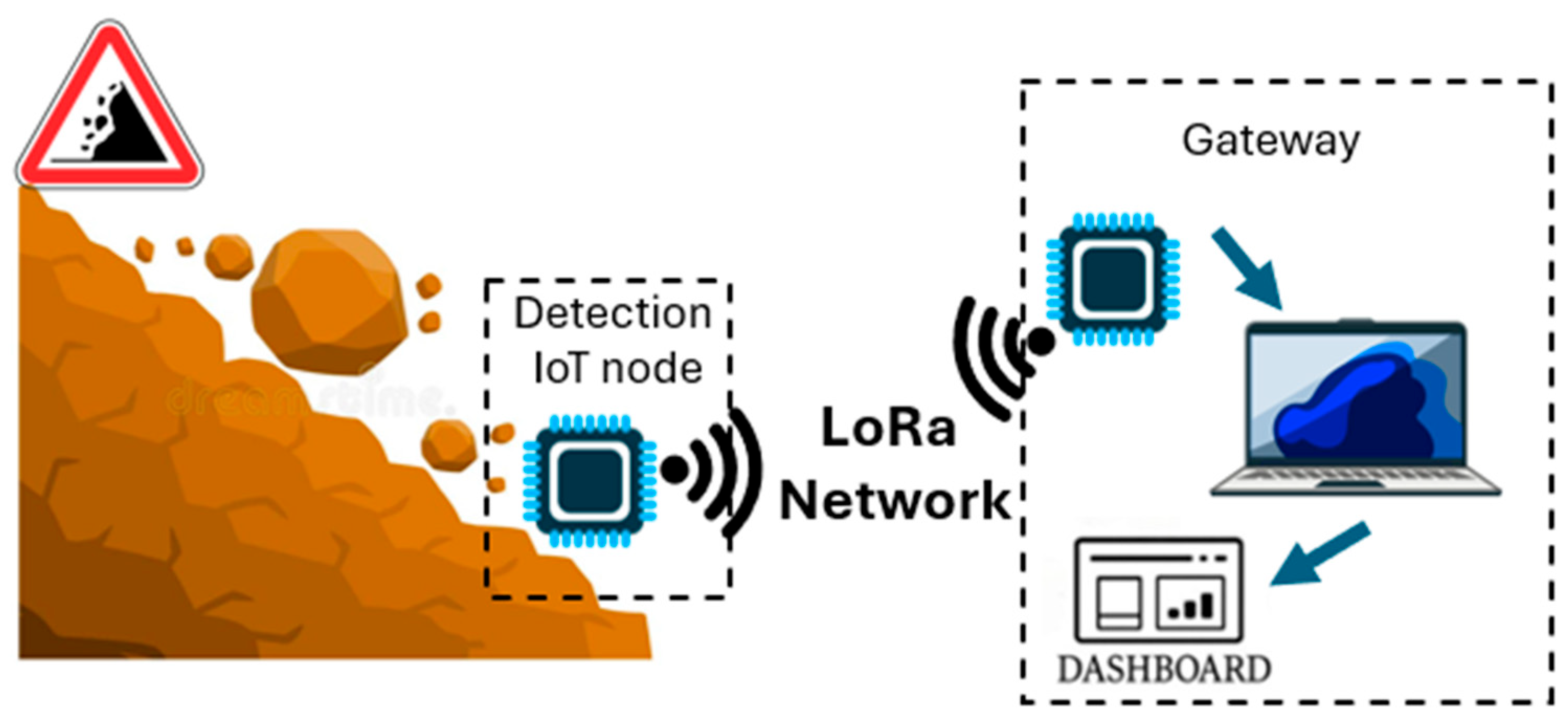 Designs 09 00144 g004 Designs 09 00144 g004