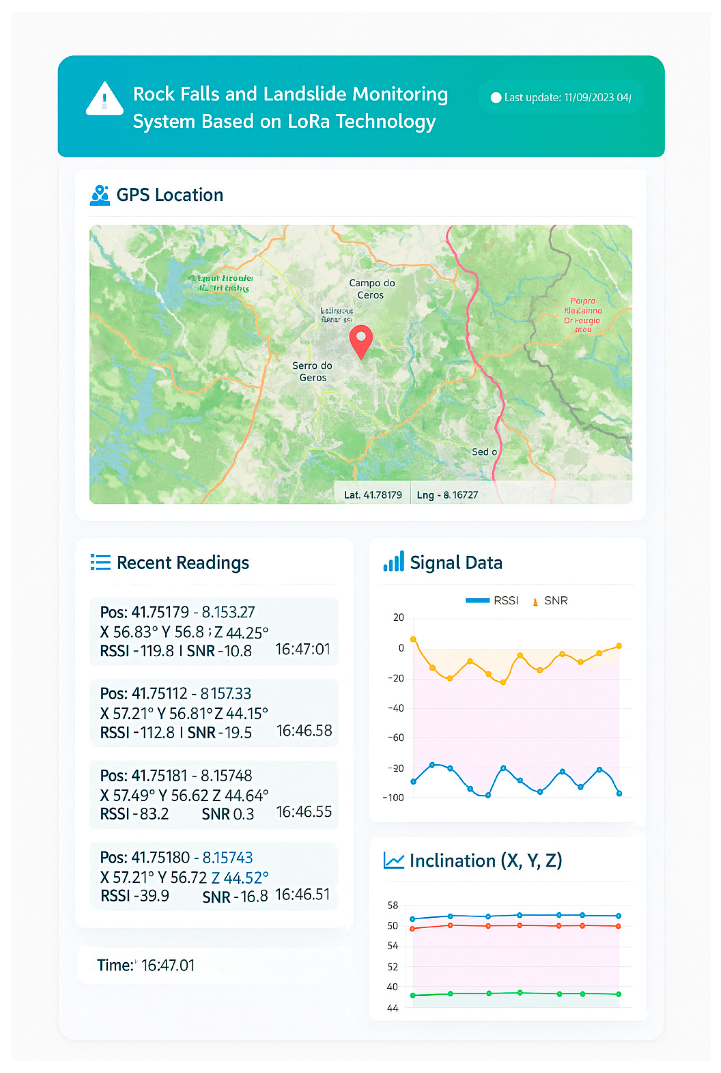 Designs 09 00144 g018 Designs 09 00144 g018