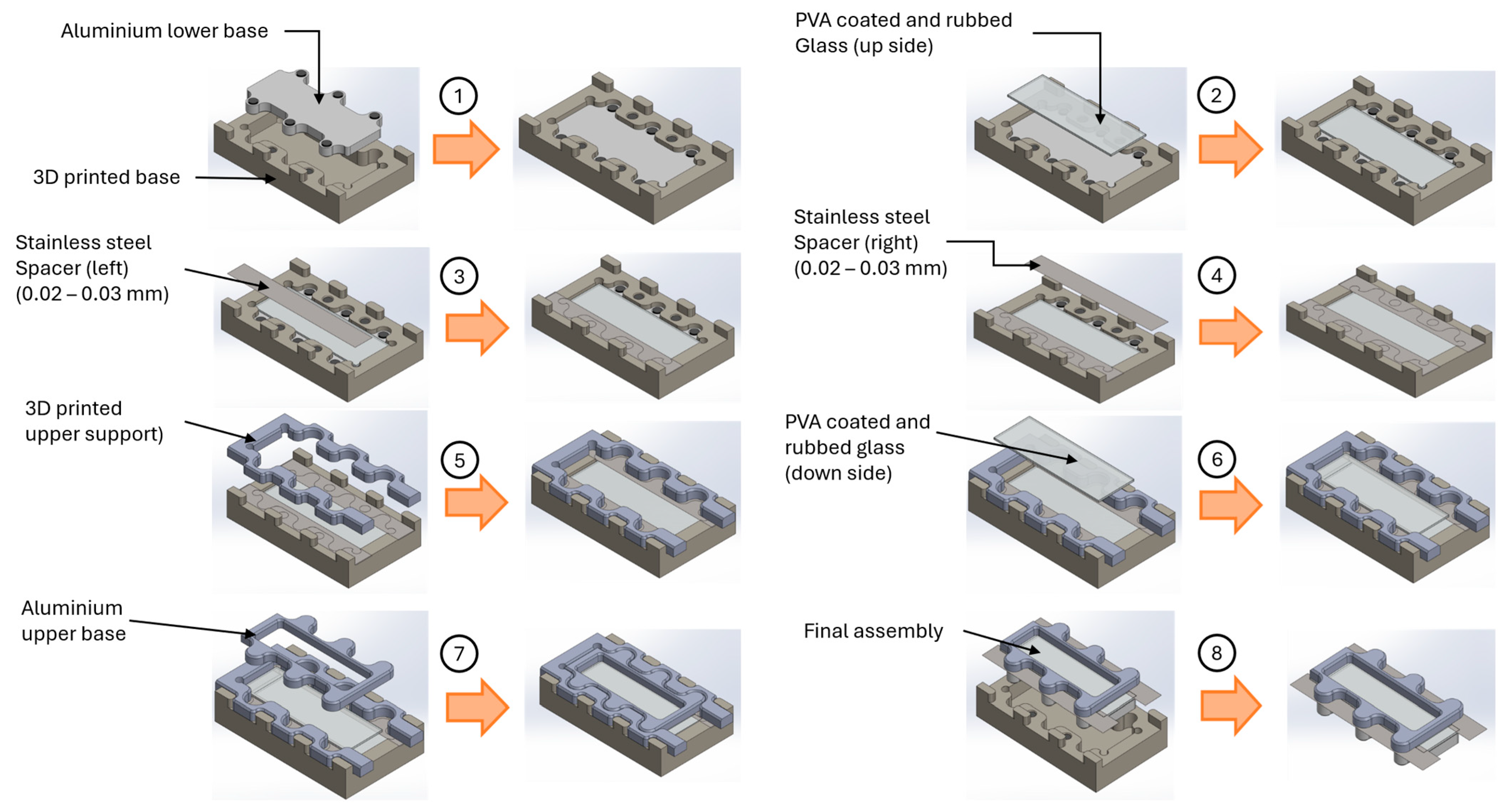 Designs 10 00003 g002