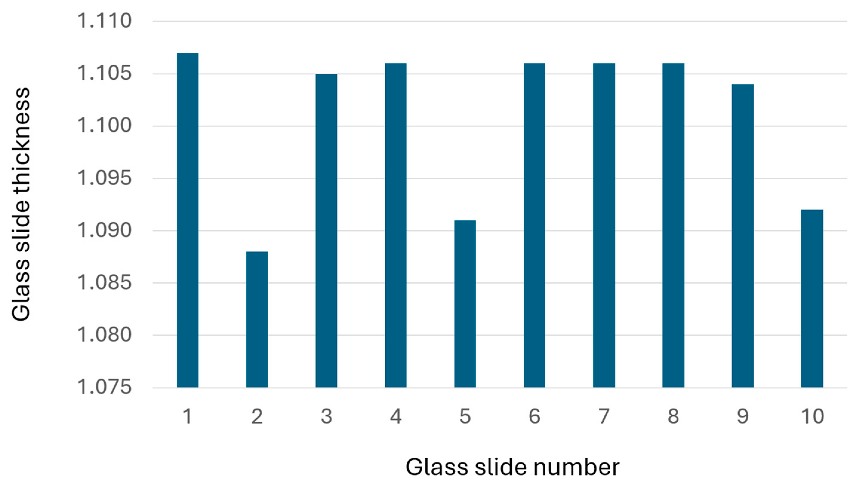 Designs 10 00003 g020