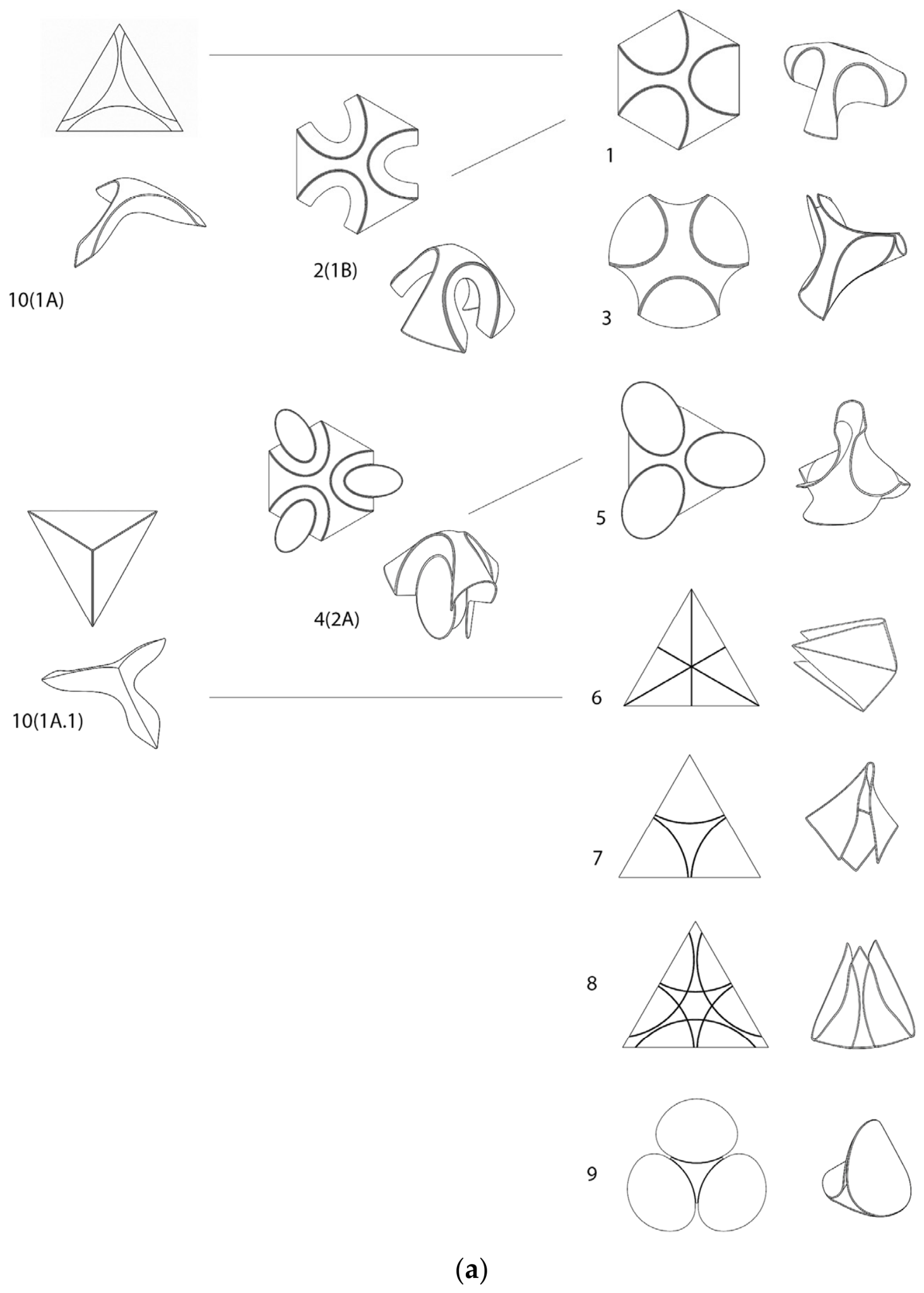 Designs 10 00075 g001a