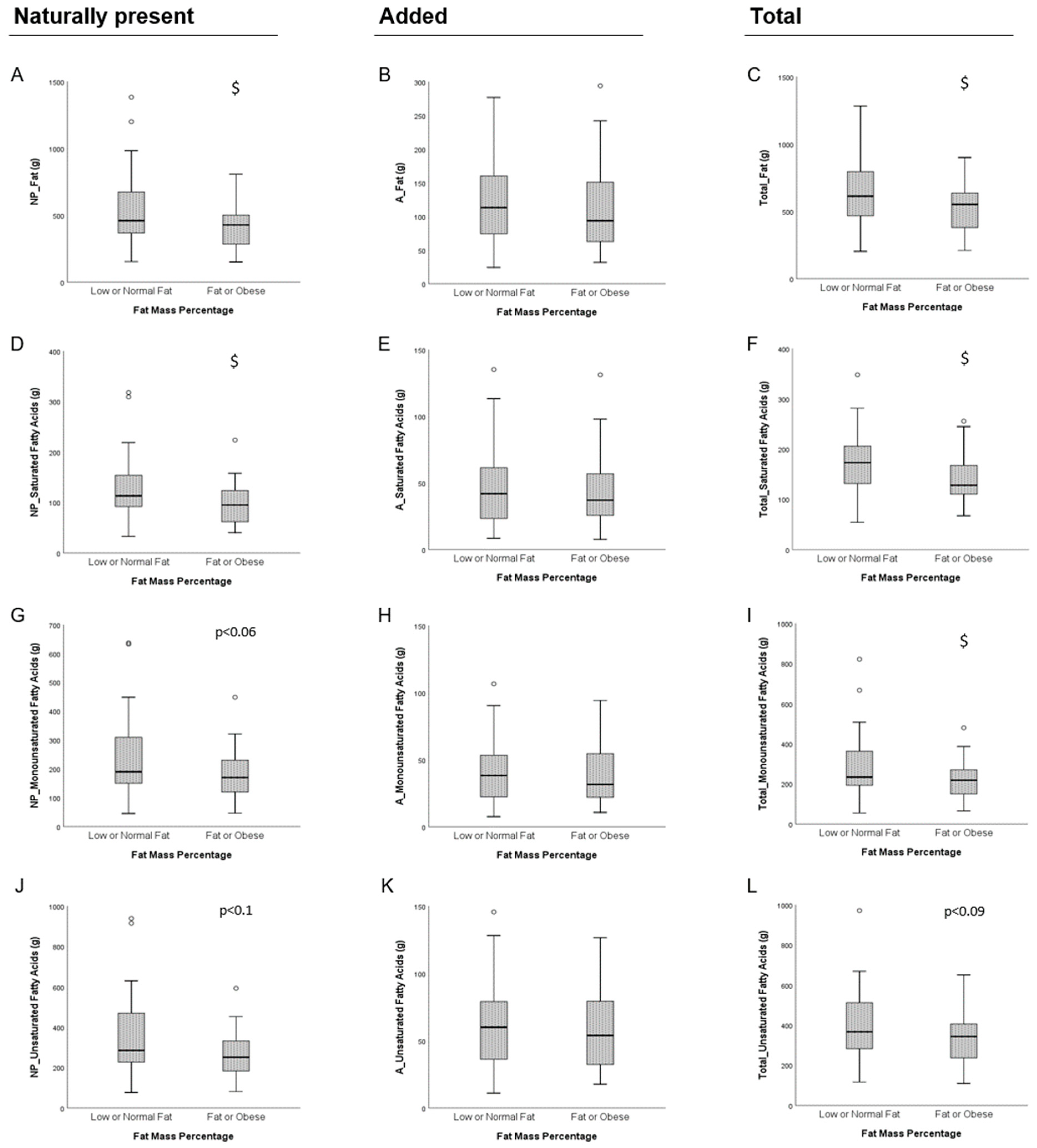 Diabetology 02 00008 g001 Diabetology 02 00008 g001