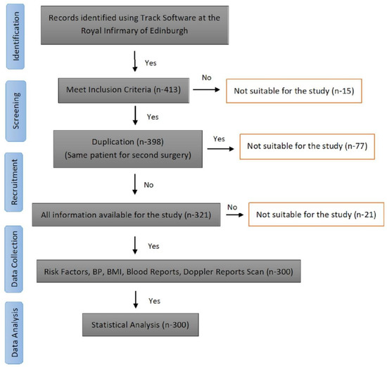 journal of diabetology impact factor memória kezelés diabetes