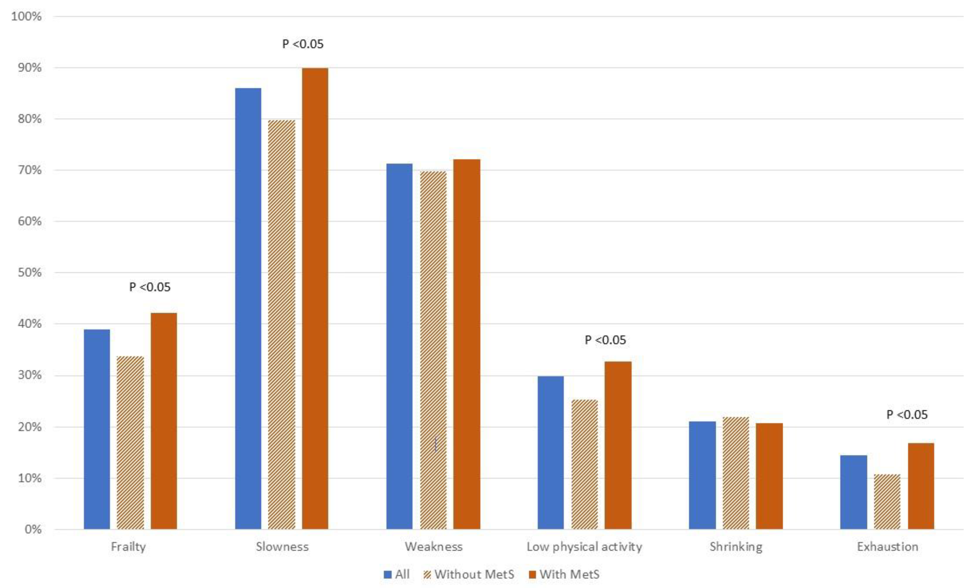 Diabetology 03 00009 g001