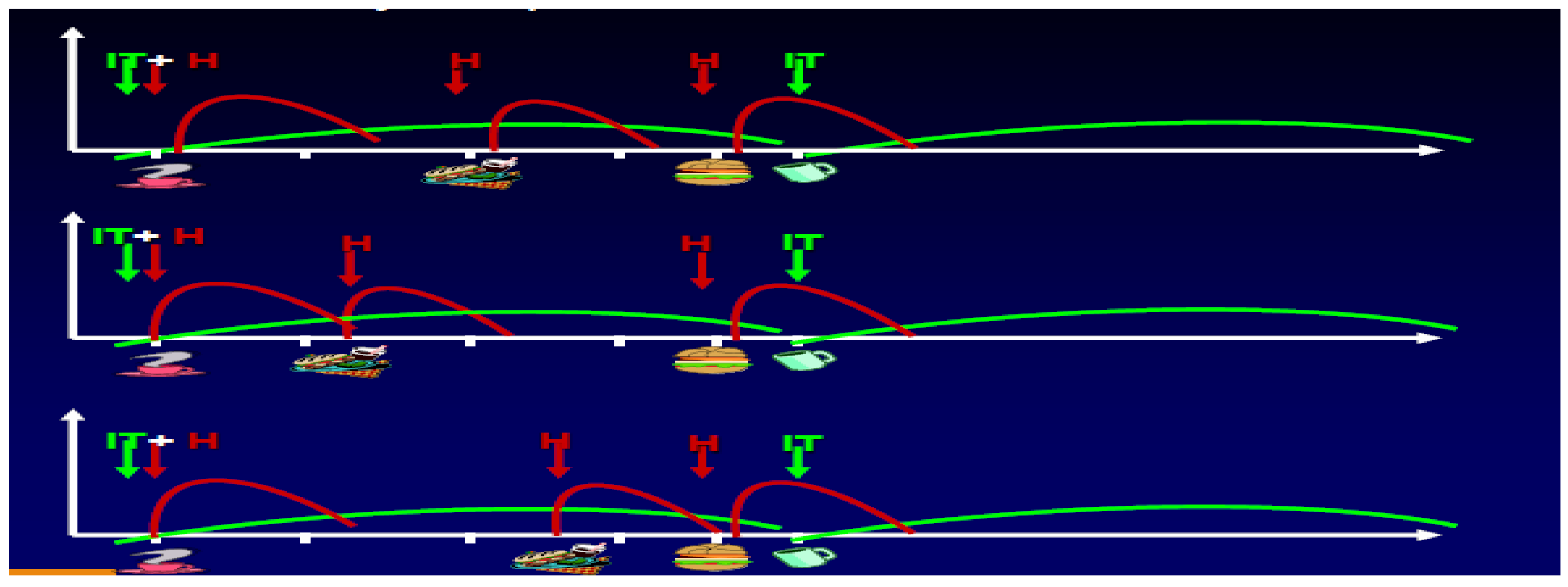 Diabetology 03 00010 g032