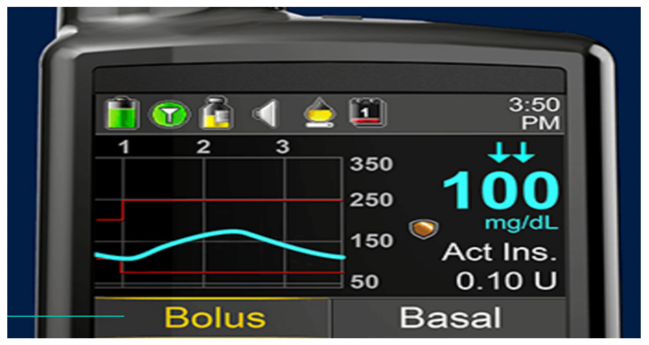 Diabetology 03 00010 g037