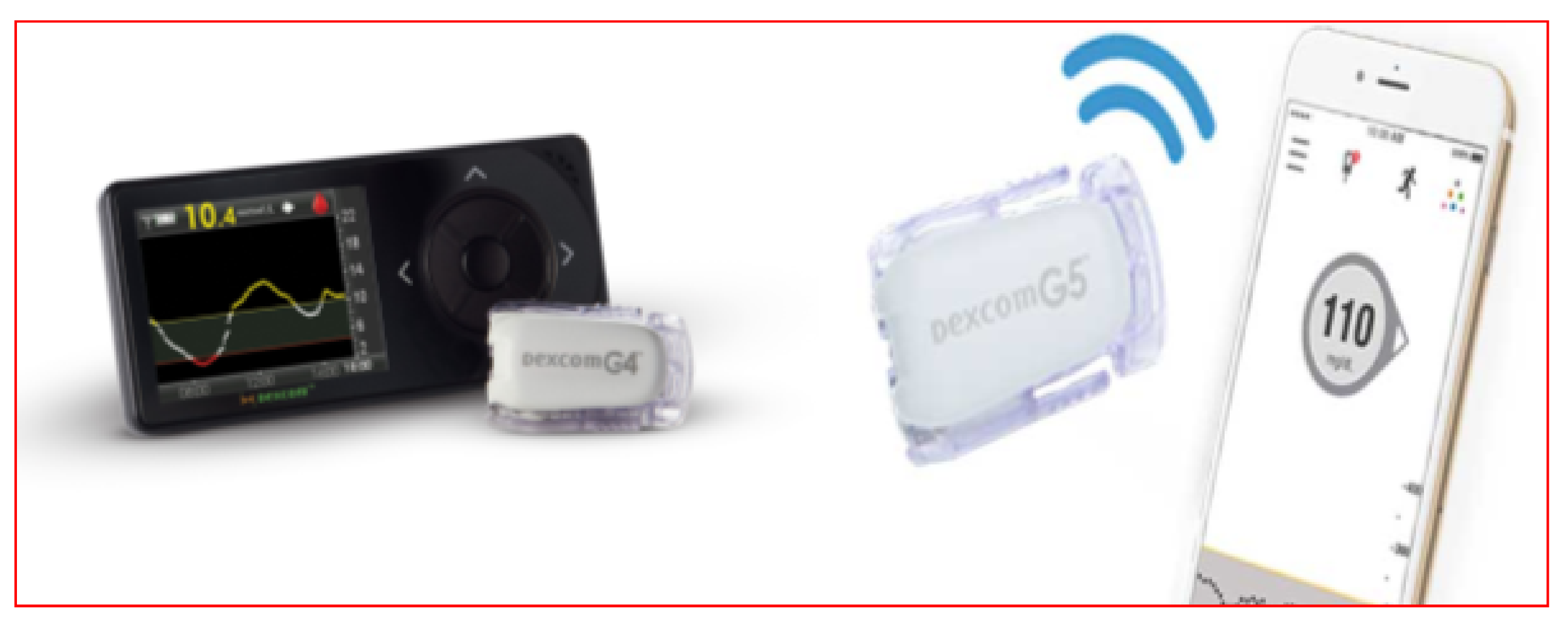 Diabetology 03 00010 g040