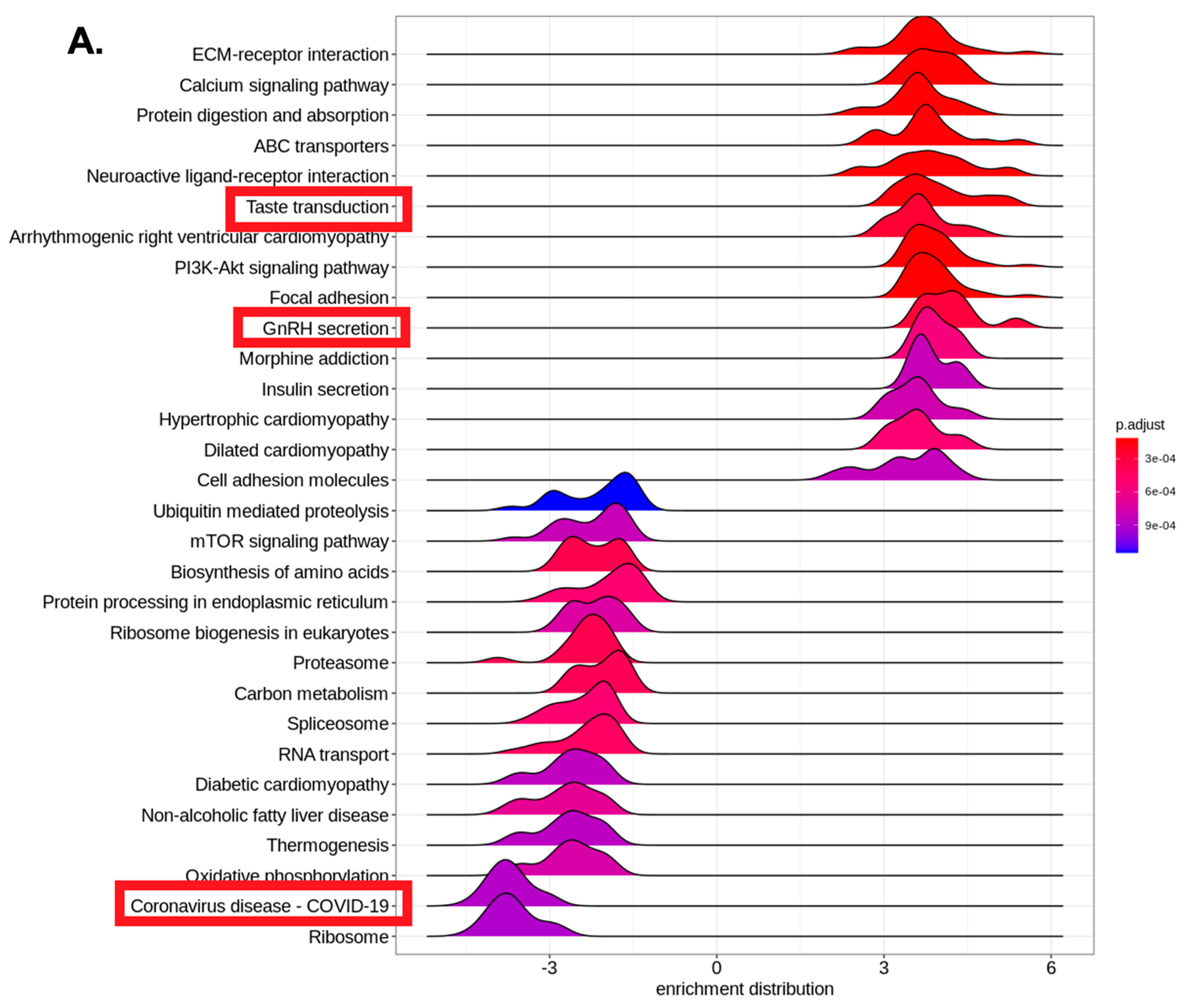 Diabetology 03 00013 g004a
