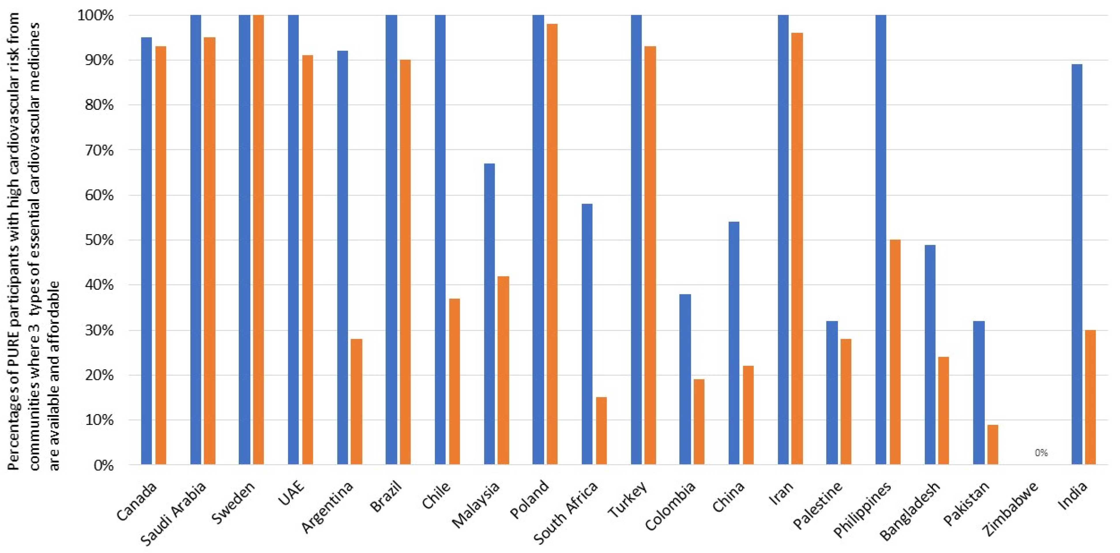 Diabetology 03 00014 g001