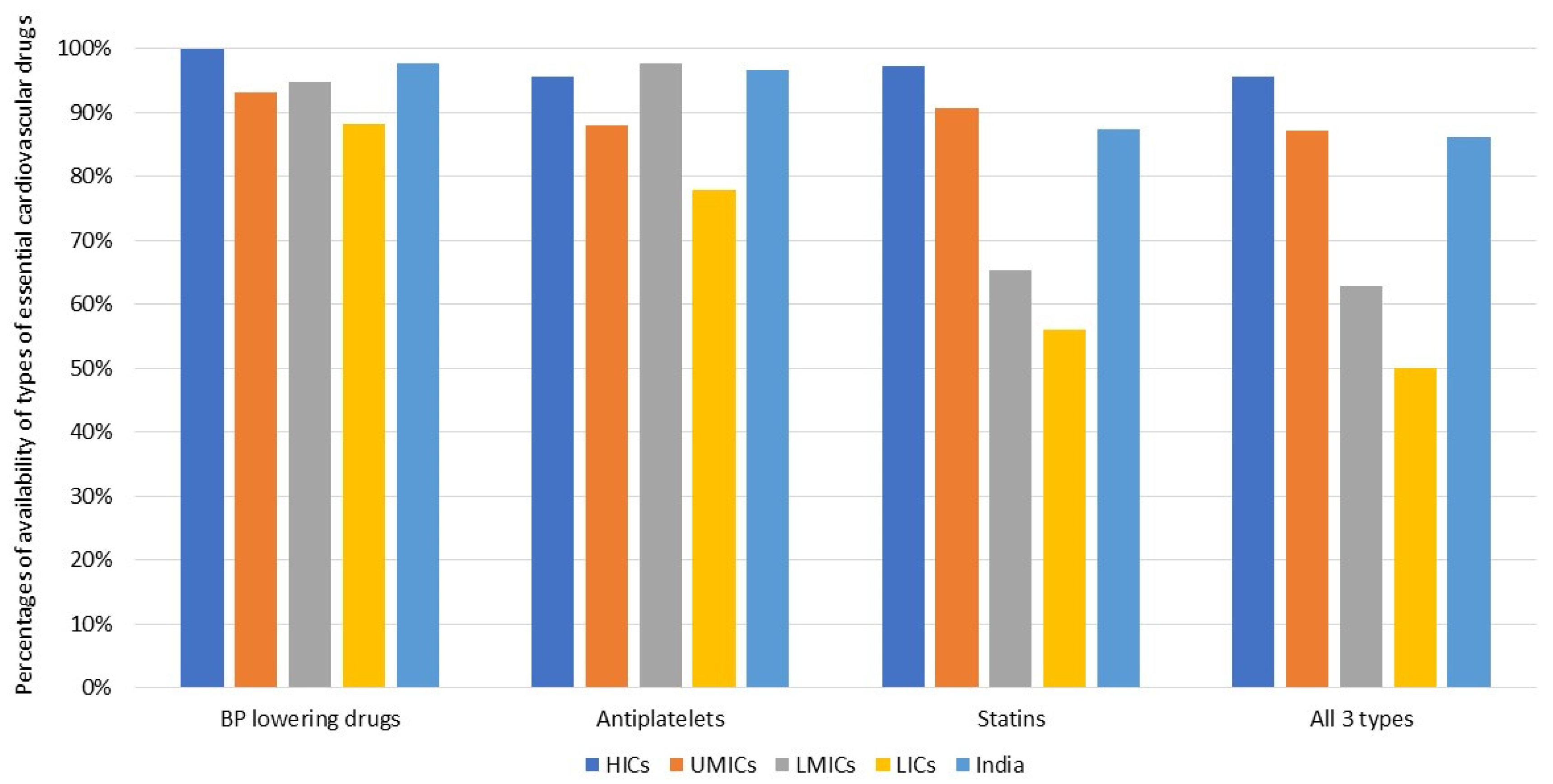 Diabetology 03 00014 g002