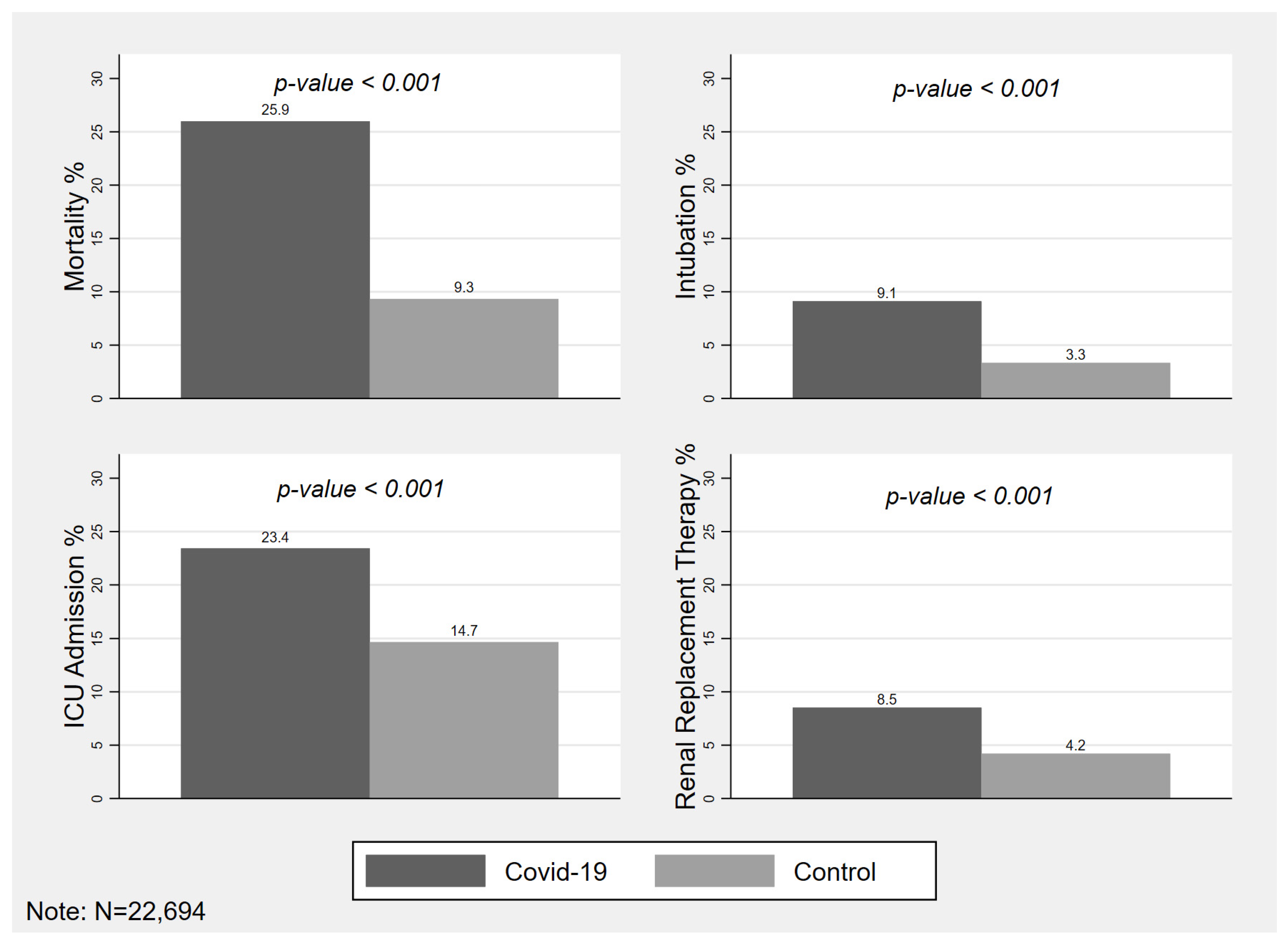 Diabetology 03 00036 g002