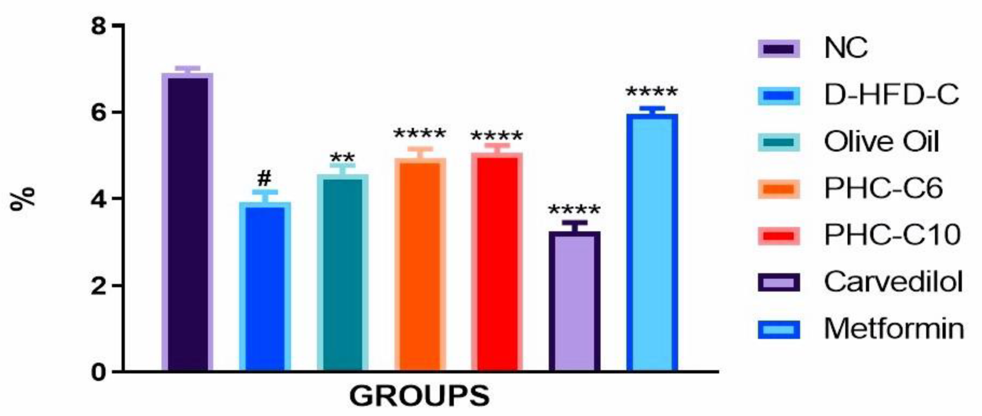 Diabetology 03 00043 g002