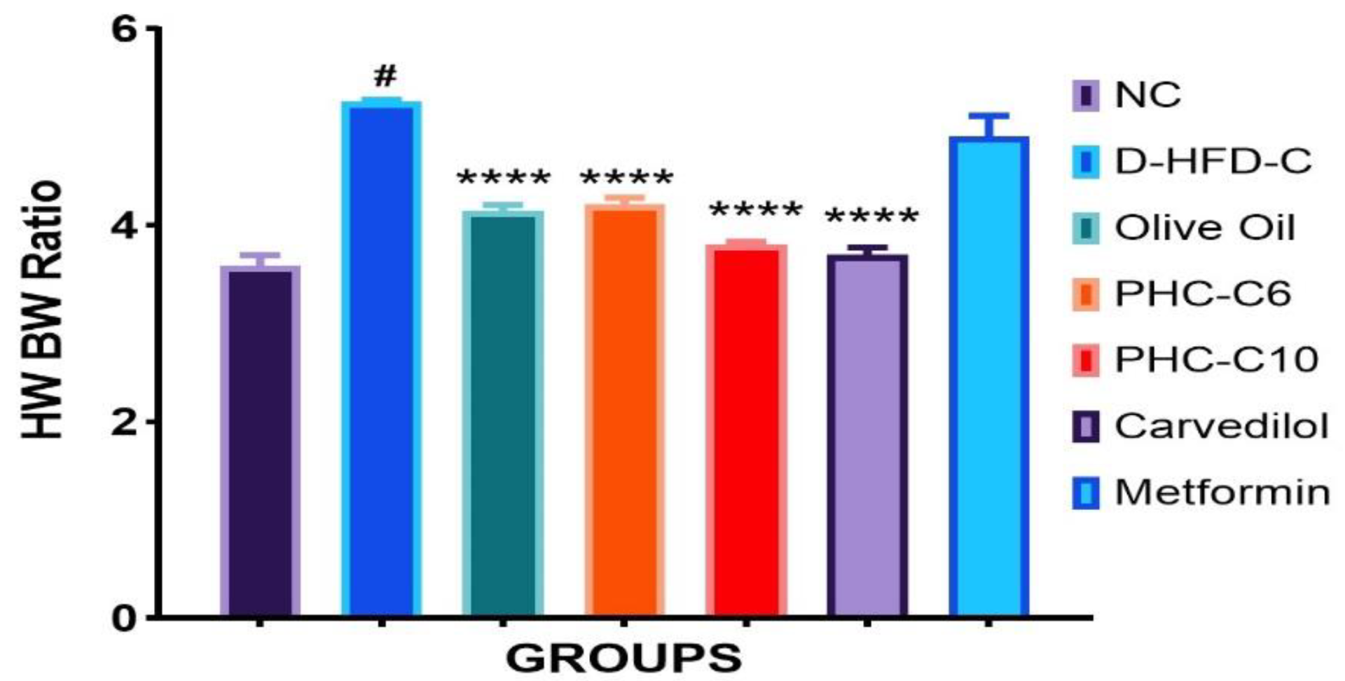 Diabetology 03 00043 g003