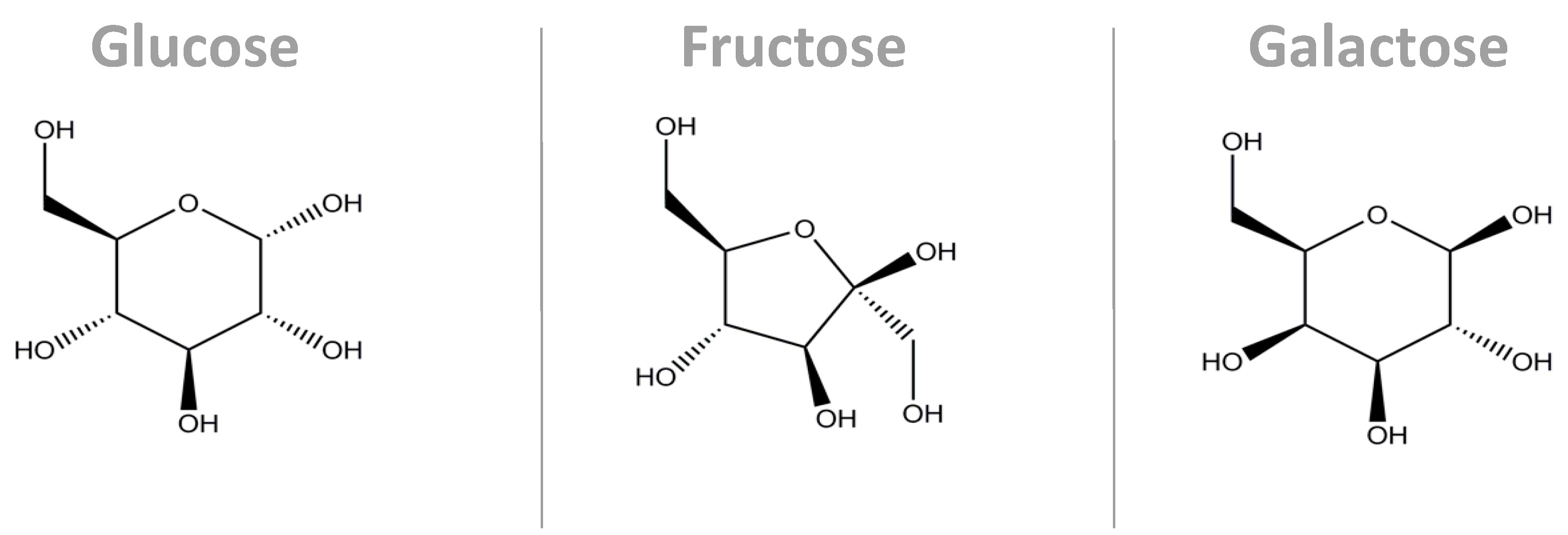 Diabetology 04 00005 g002 Diabetology 04 00005 g002